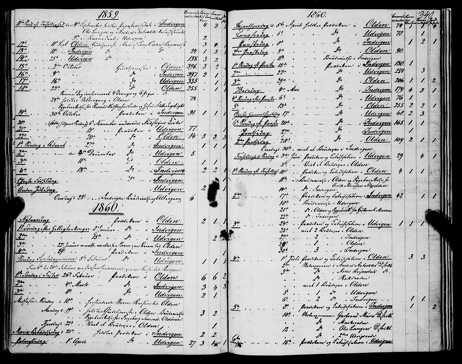 Innvik sokneprestembete, AV/SAB-A-80501: Parish register (official) no. A 5, 1847-1865, p. 340