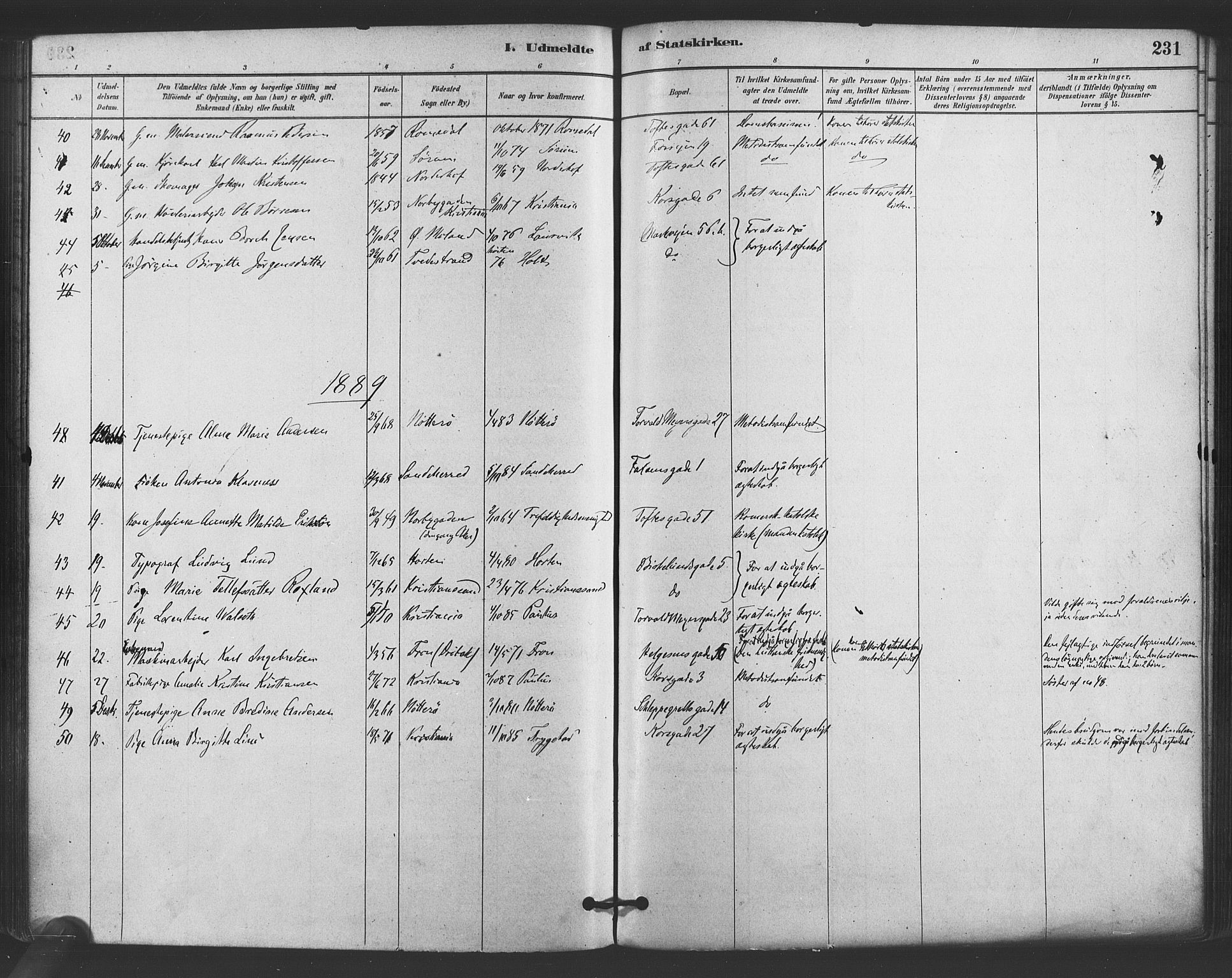 Paulus prestekontor Kirkebøker, SAO/A-10871/F/Fa/L0005: Parish register (official) no. 5, 1879-1889, p. 231