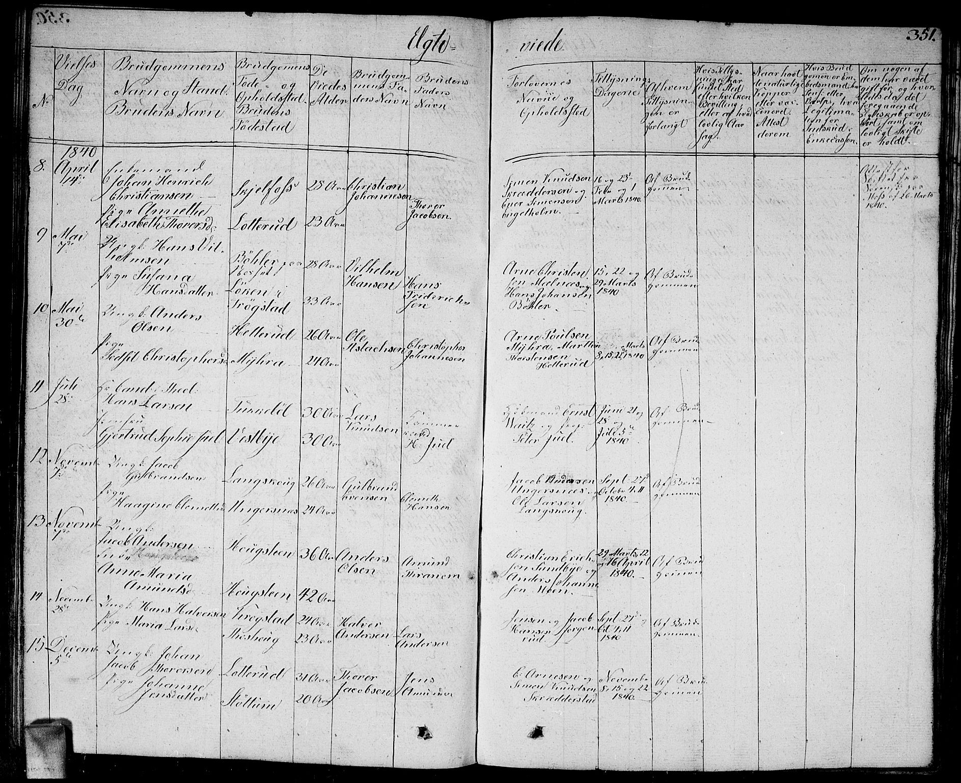 Enebakk prestekontor Kirkebøker, SAO/A-10171c/G/Ga/L0003: Parish register (copy) no. I 3, 1833-1849, p. 351