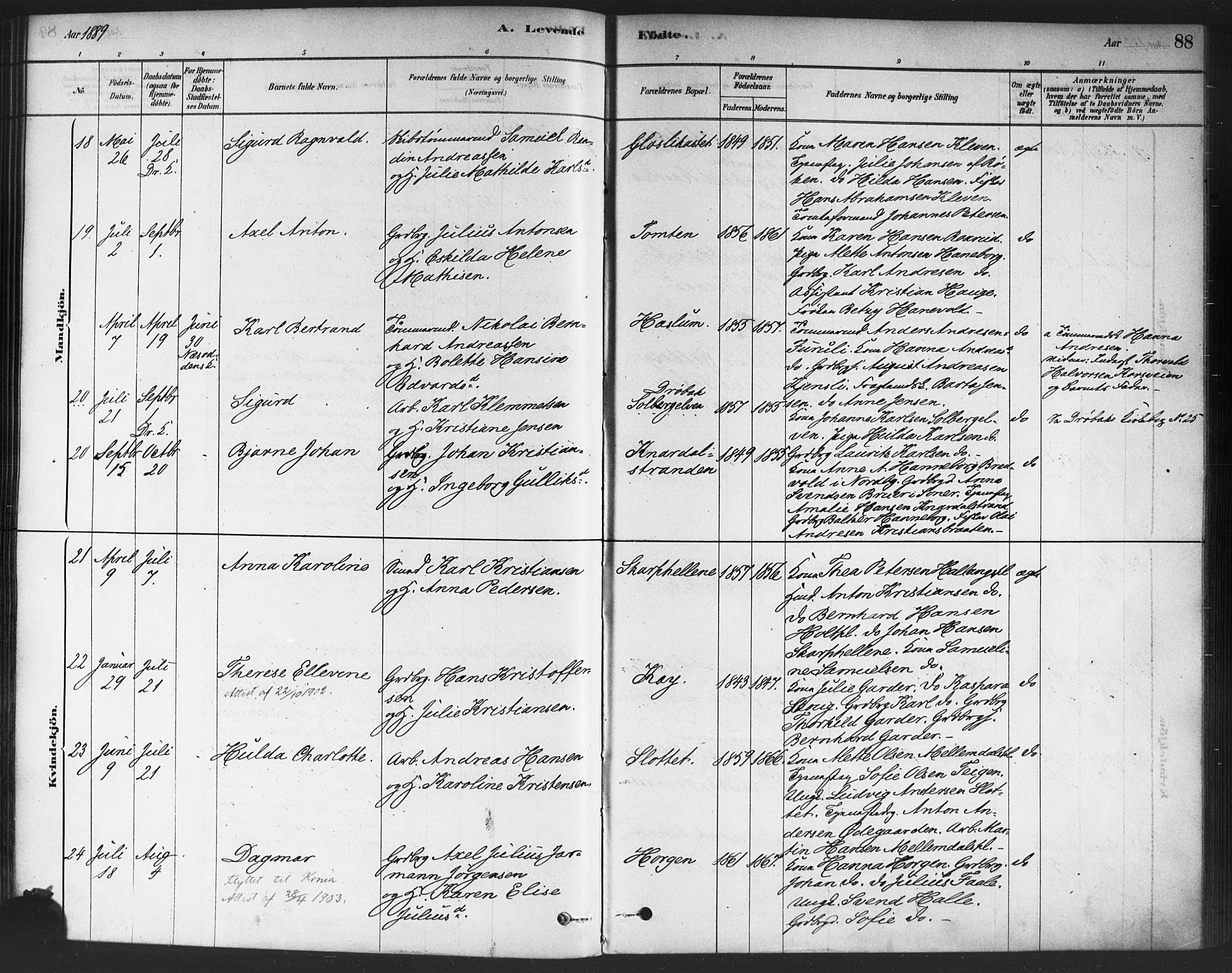 Drøbak prestekontor Kirkebøker, AV/SAO-A-10142a/F/Fc/L0002: Parish register (official) no. III 2, 1878-1891, p. 88