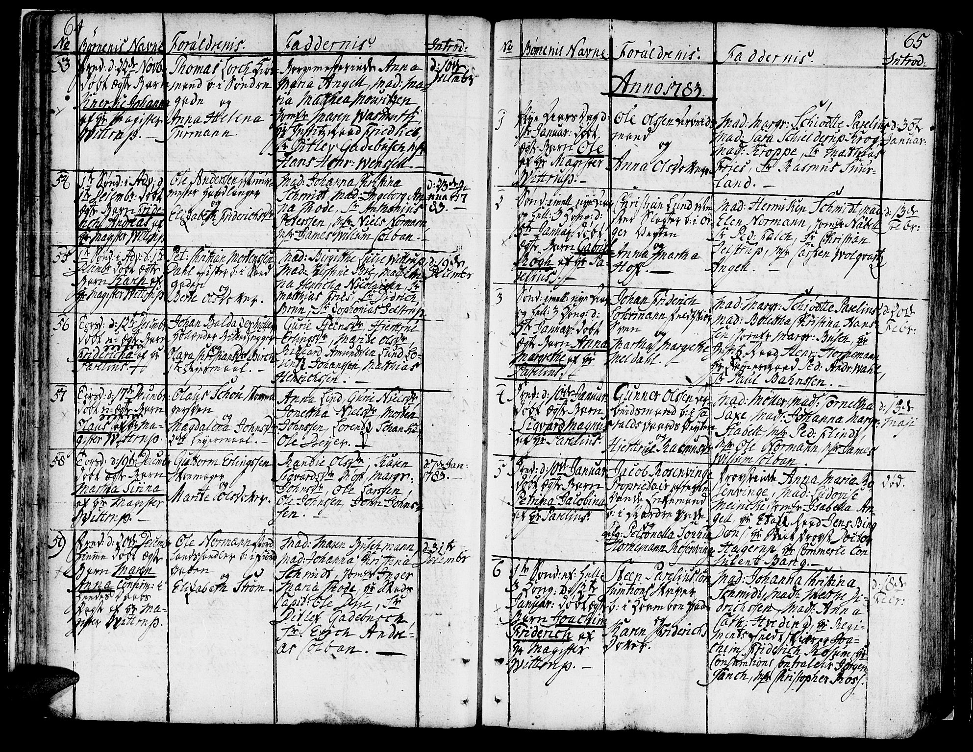 Ministerialprotokoller, klokkerbøker og fødselsregistre - Sør-Trøndelag, SAT/A-1456/602/L0104: Parish register (official) no. 602A02, 1774-1814, p. 64-65