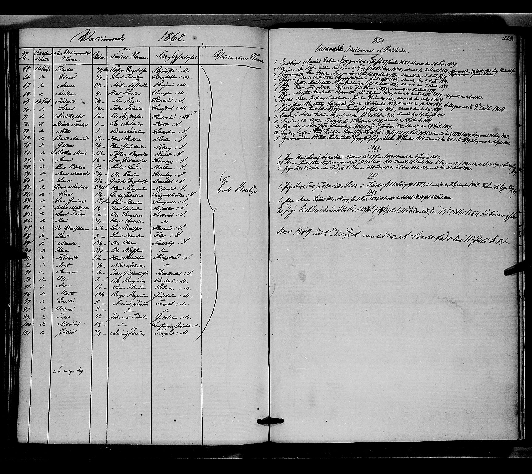 Nord-Odal prestekontor, SAH/PREST-032/H/Ha/Haa/L0003: Parish register (official) no. 3, 1851-1865, p. 224