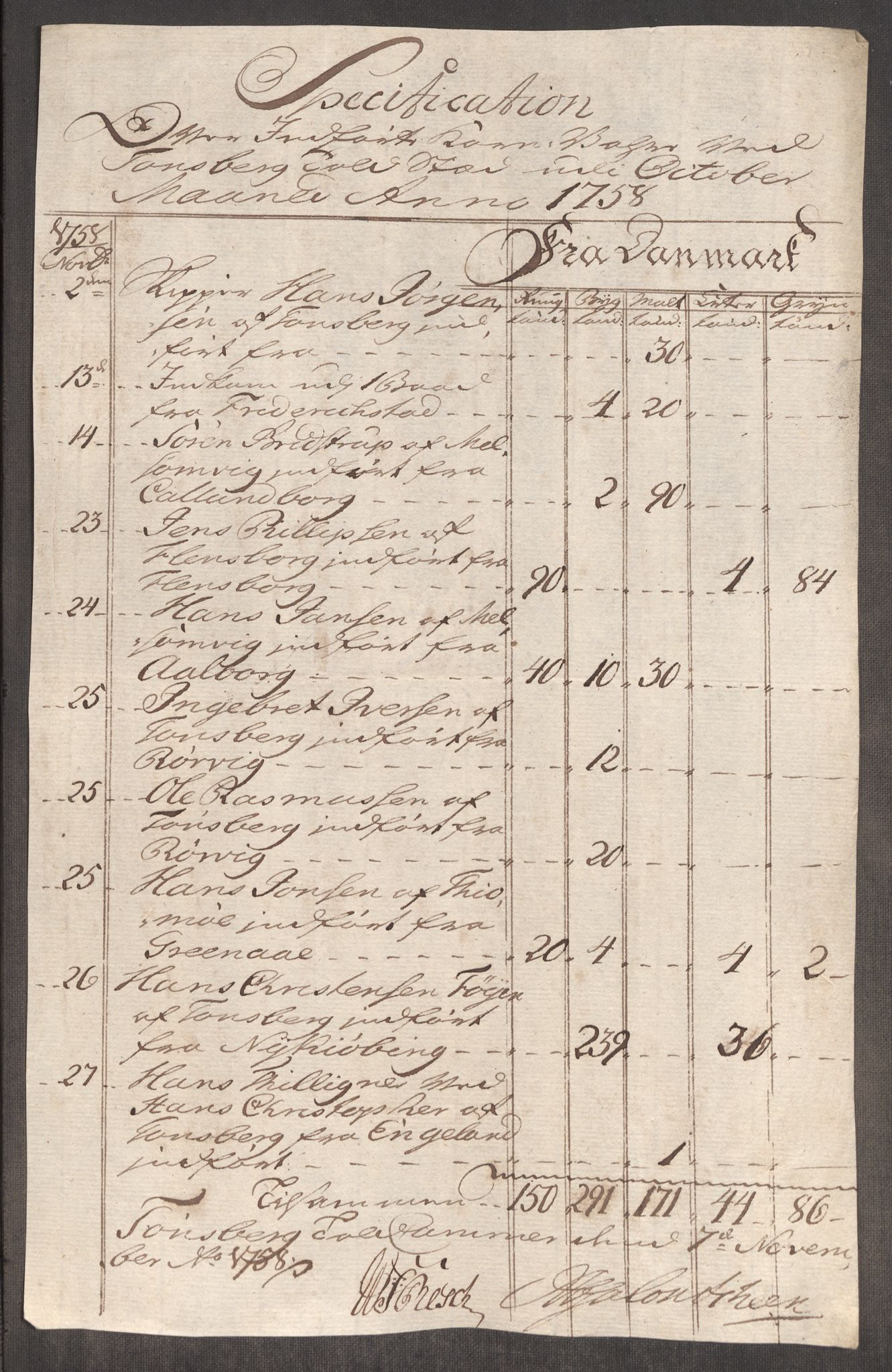 Rentekammeret inntil 1814, Realistisk ordnet avdeling, AV/RA-EA-4070/Oe/L0006: [Ø1]: Priskuranter, 1758-1760, p. 182