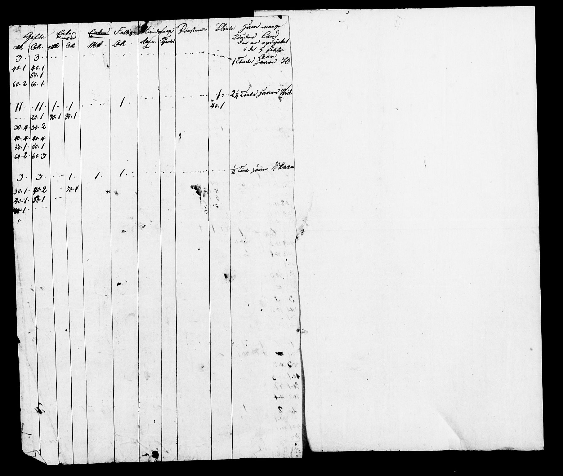 , Census 1845 for Hjørundfjord, 1845, p. 11