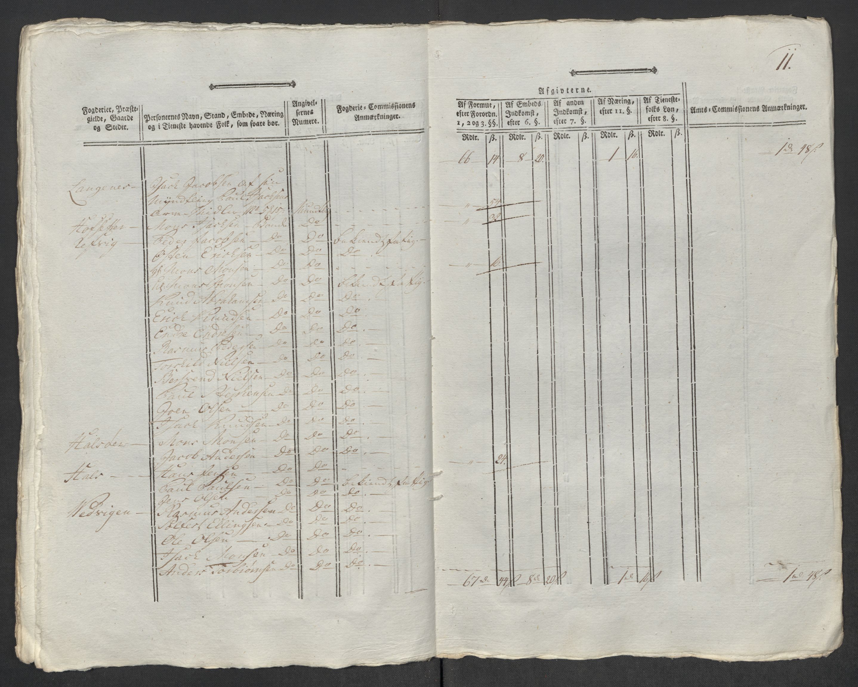 Rentekammeret inntil 1814, Reviderte regnskaper, Mindre regnskaper, AV/RA-EA-4068/Rf/Rfe/L0048: Sunnfjord og Nordfjord fogderier, 1789, p. 291