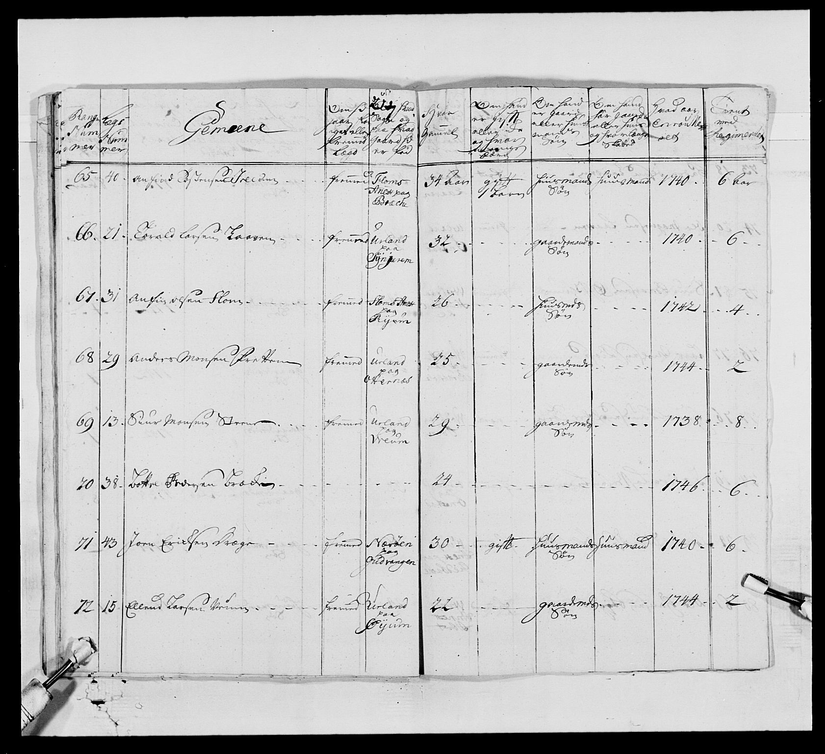 Kommanderende general (KG I) med Det norske krigsdirektorium, AV/RA-EA-5419/E/Ea/L0520: 2. Bergenhusiske regiment, 1746-1756, p. 126