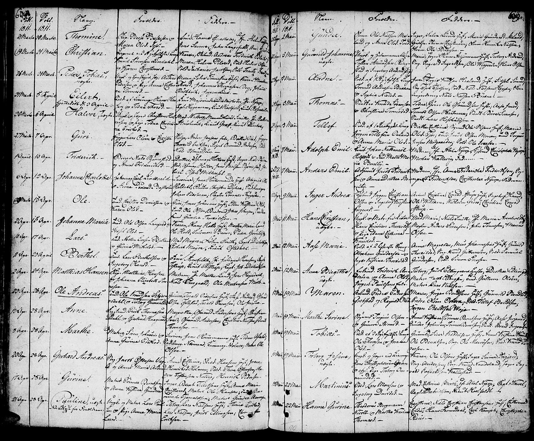 Kristiansand domprosti, SAK/1112-0006/F/Fa/L0003: Parish register (official) no. A 3, 1778-1818, p. 638-639