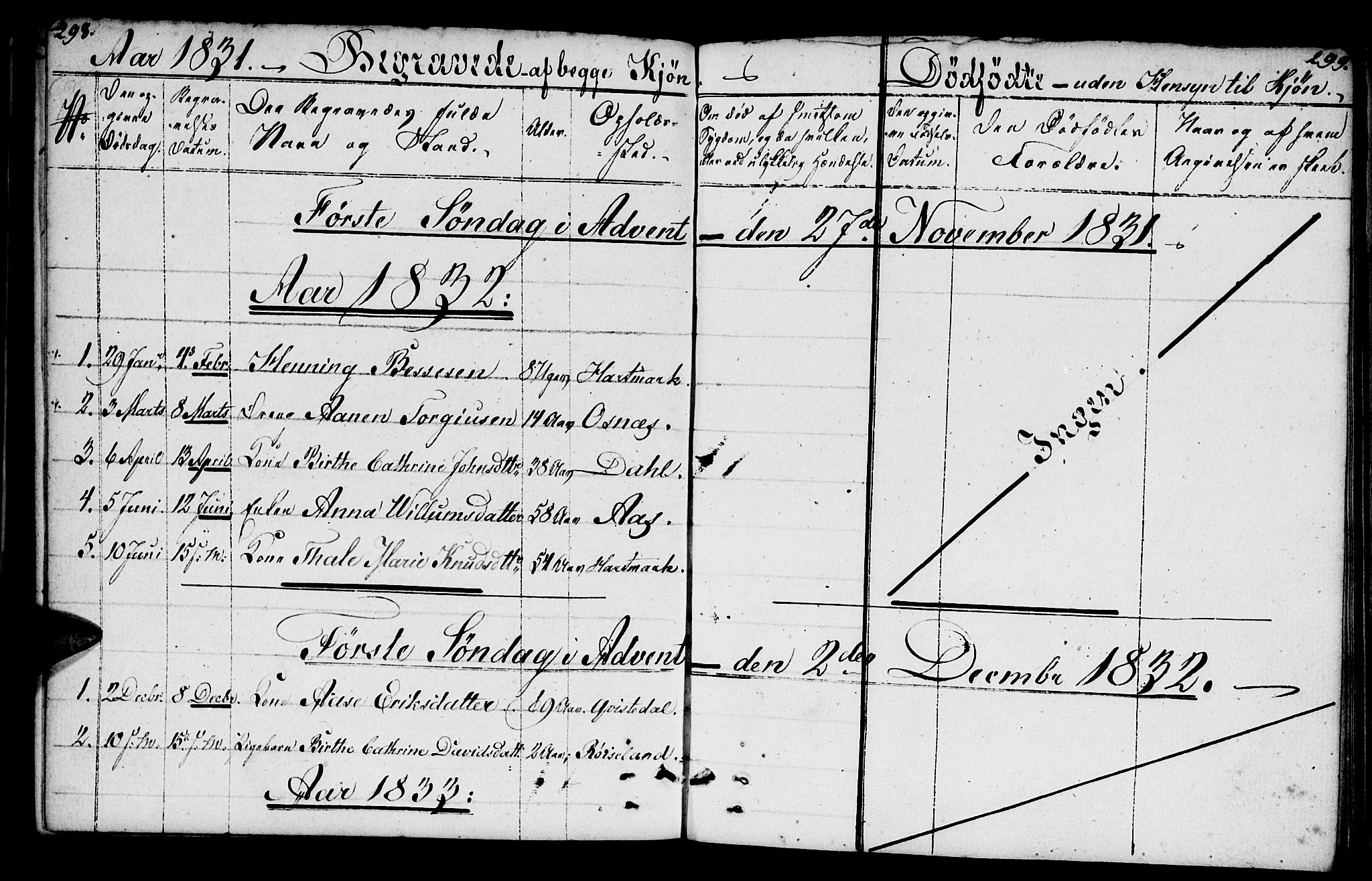 Mandal sokneprestkontor, SAK/1111-0030/F/Fb/Fbb/L0001: Parish register (copy) no. B 1, 1802-1846, p. 298-299