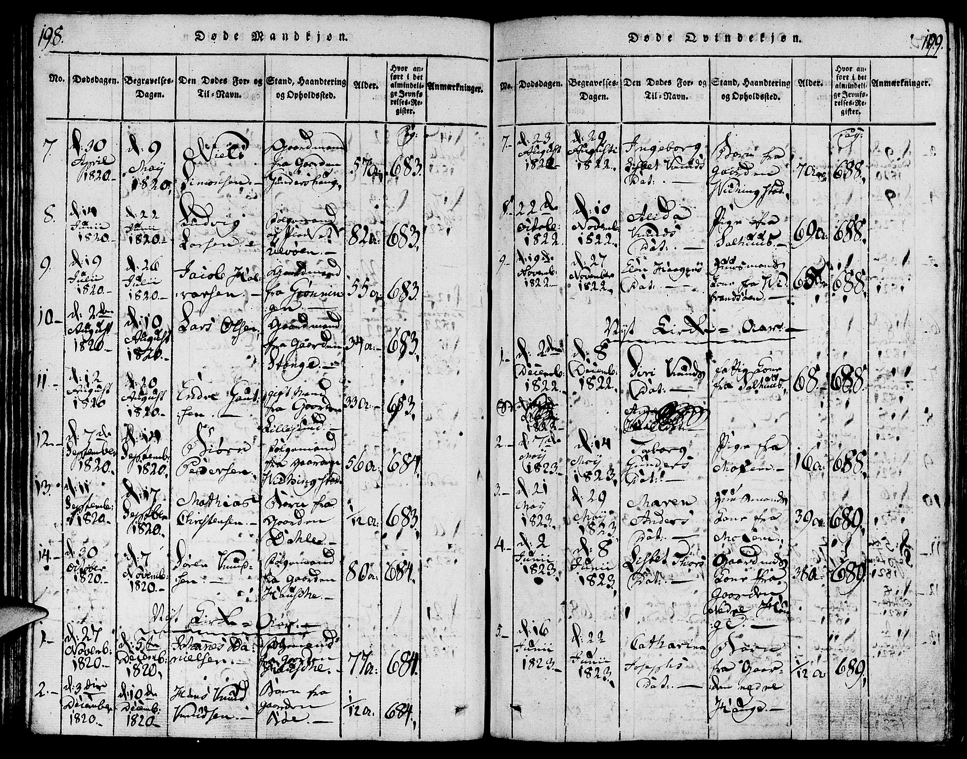 Torvastad sokneprestkontor, AV/SAST-A -101857/H/Ha/Haa/L0004: Parish register (official) no. A 3 /1, 1817-1836, p. 198-199