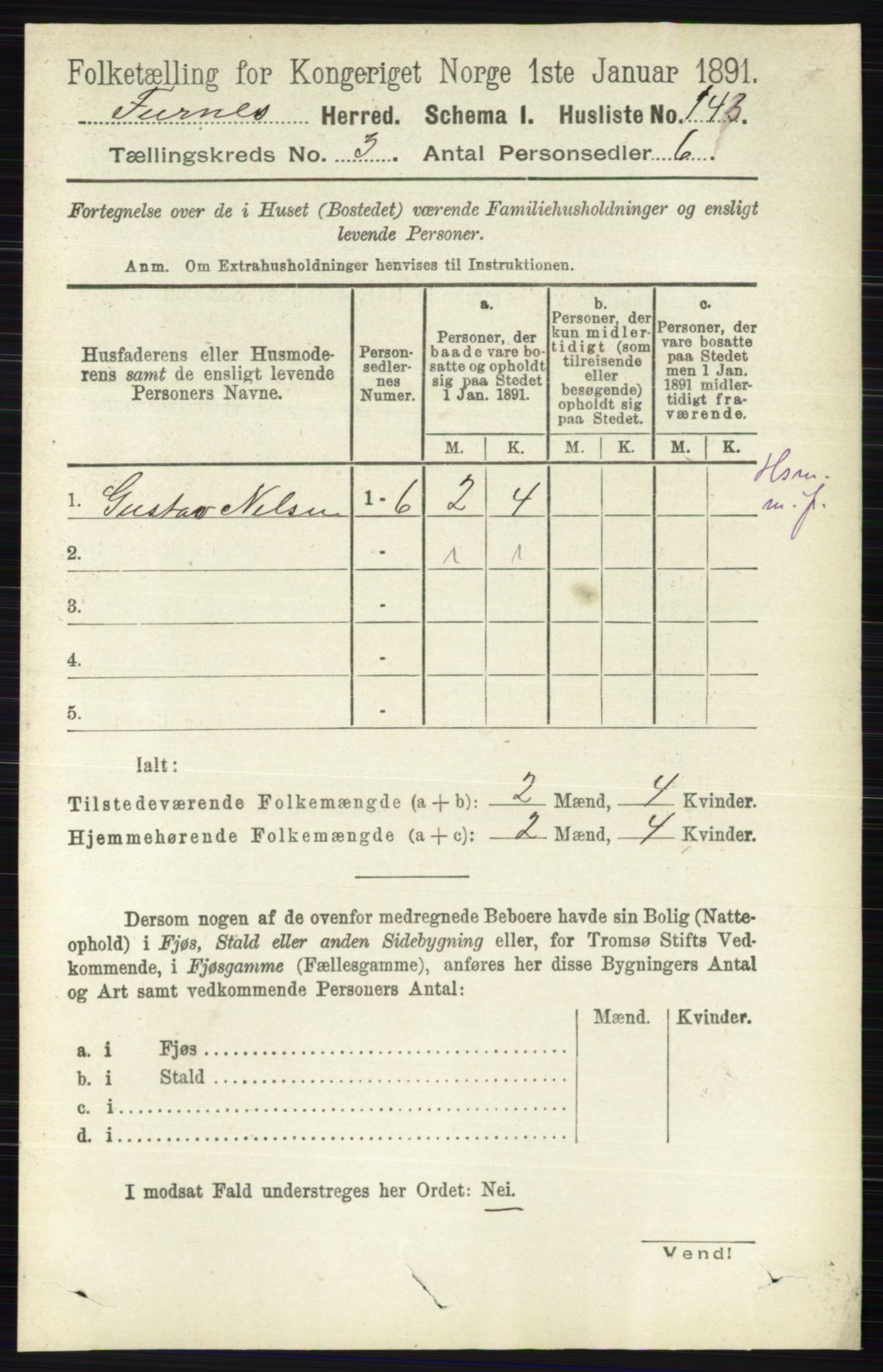 RA, Census 1891 for 0413 Furnes herred, 1891, p. 1627