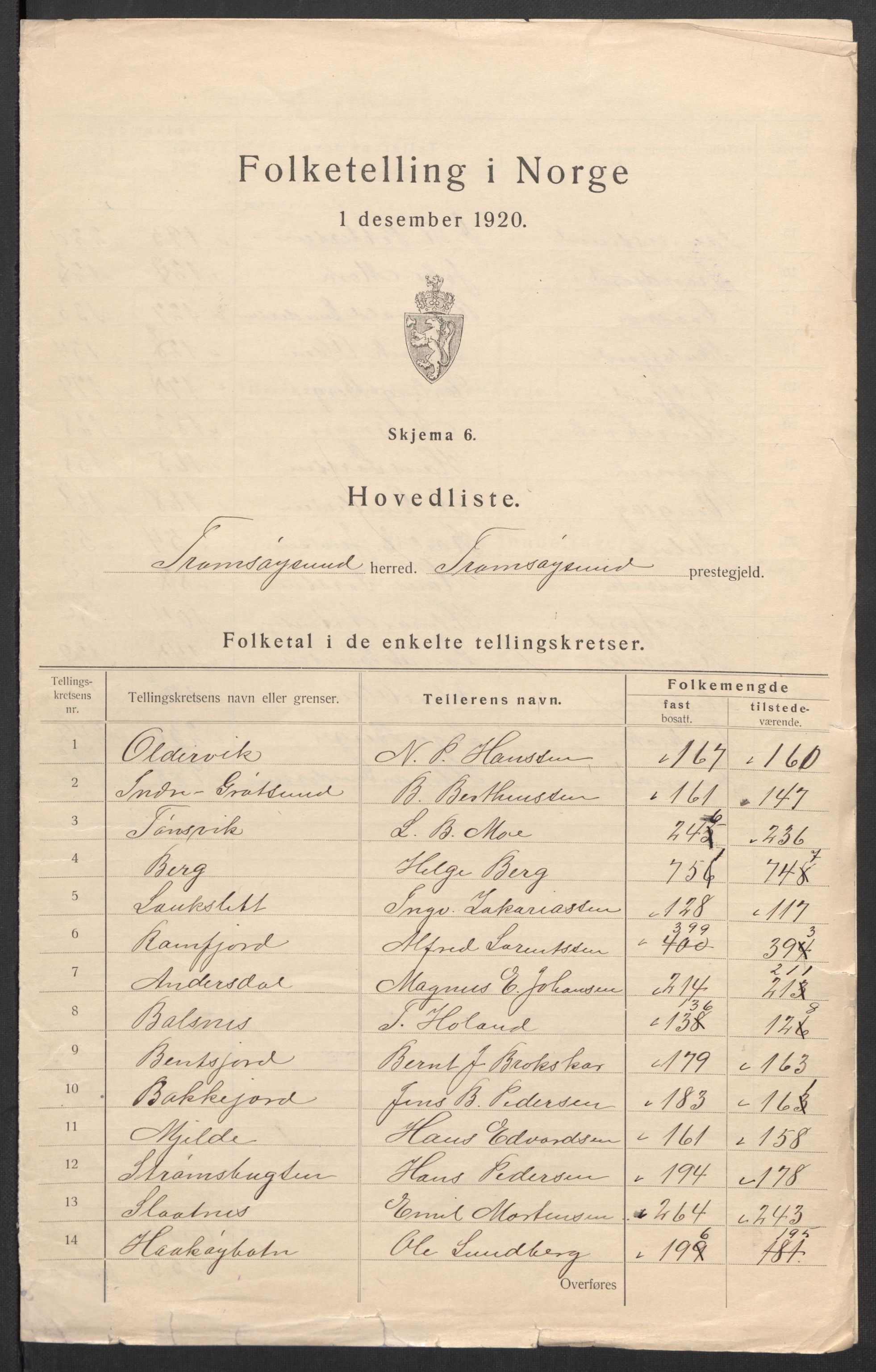 SATØ, 1920 census for Tromsøysund, 1920, p. 4