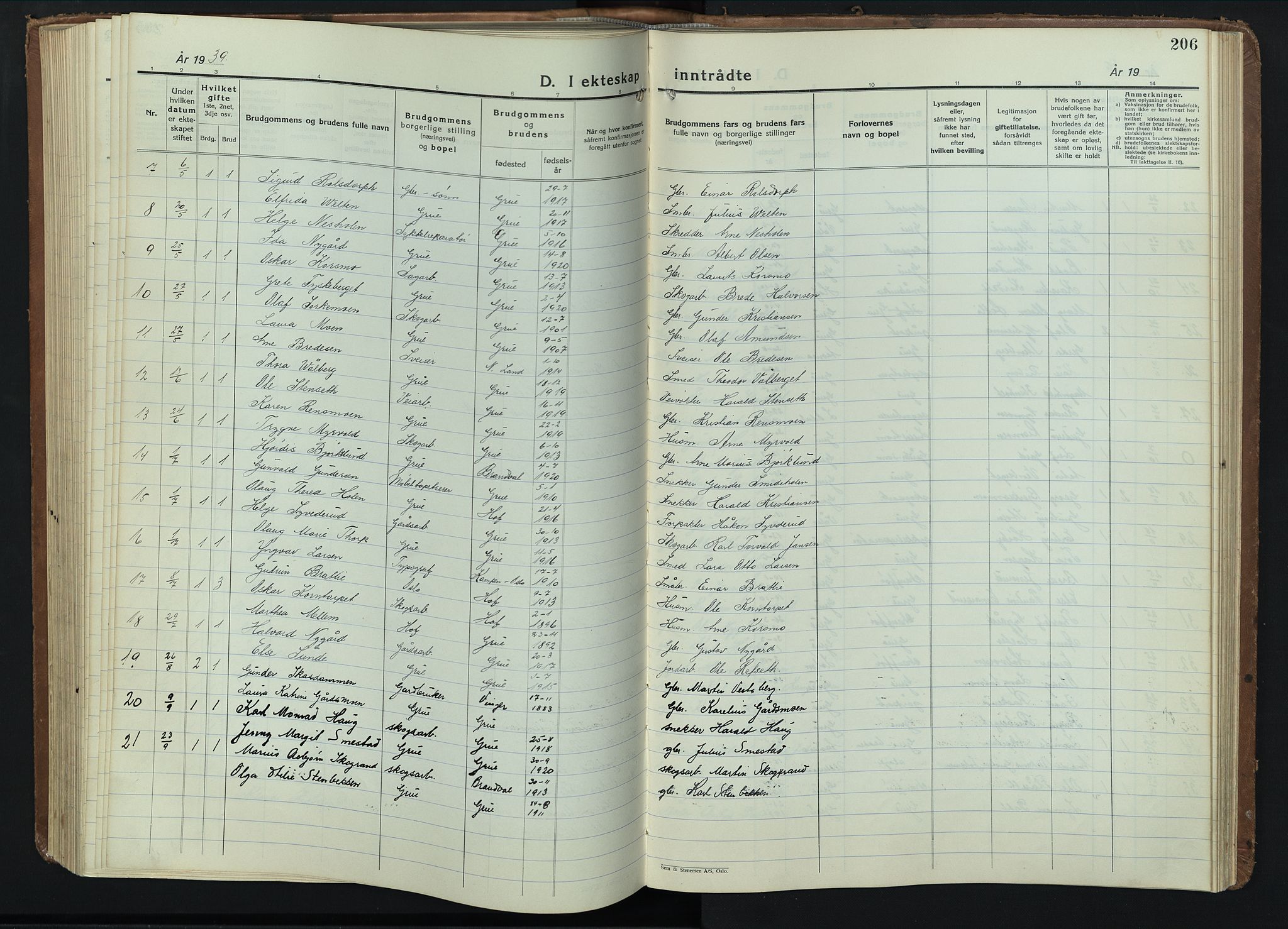 Grue prestekontor, SAH/PREST-036/H/Ha/Hab/L0009: Parish register (copy) no. 9, 1935-1955, p. 206