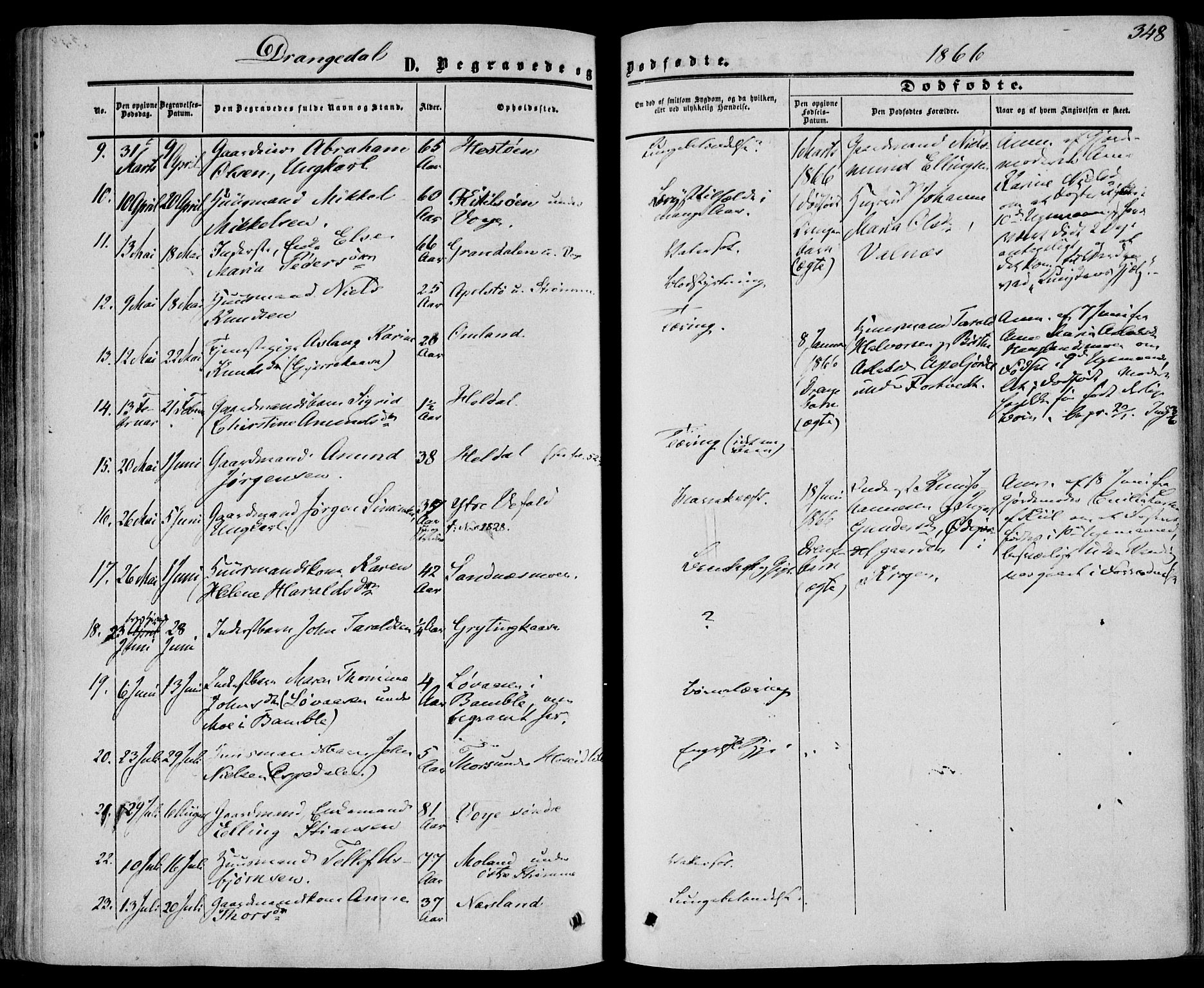 Drangedal kirkebøker, SAKO/A-258/F/Fa/L0008: Parish register (official) no. 8, 1857-1871, p. 348