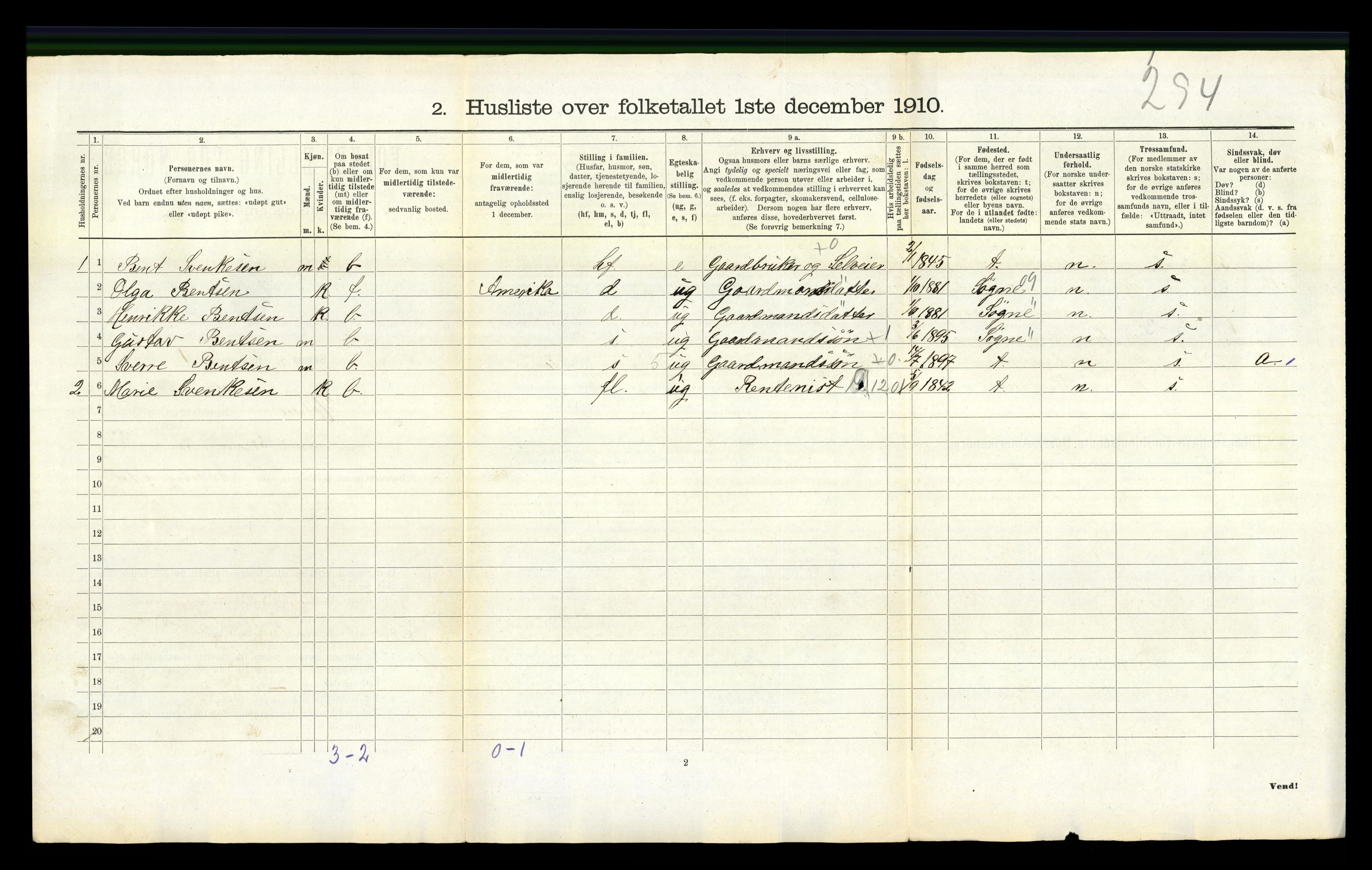 RA, 1910 census for Holum, 1910, p. 191