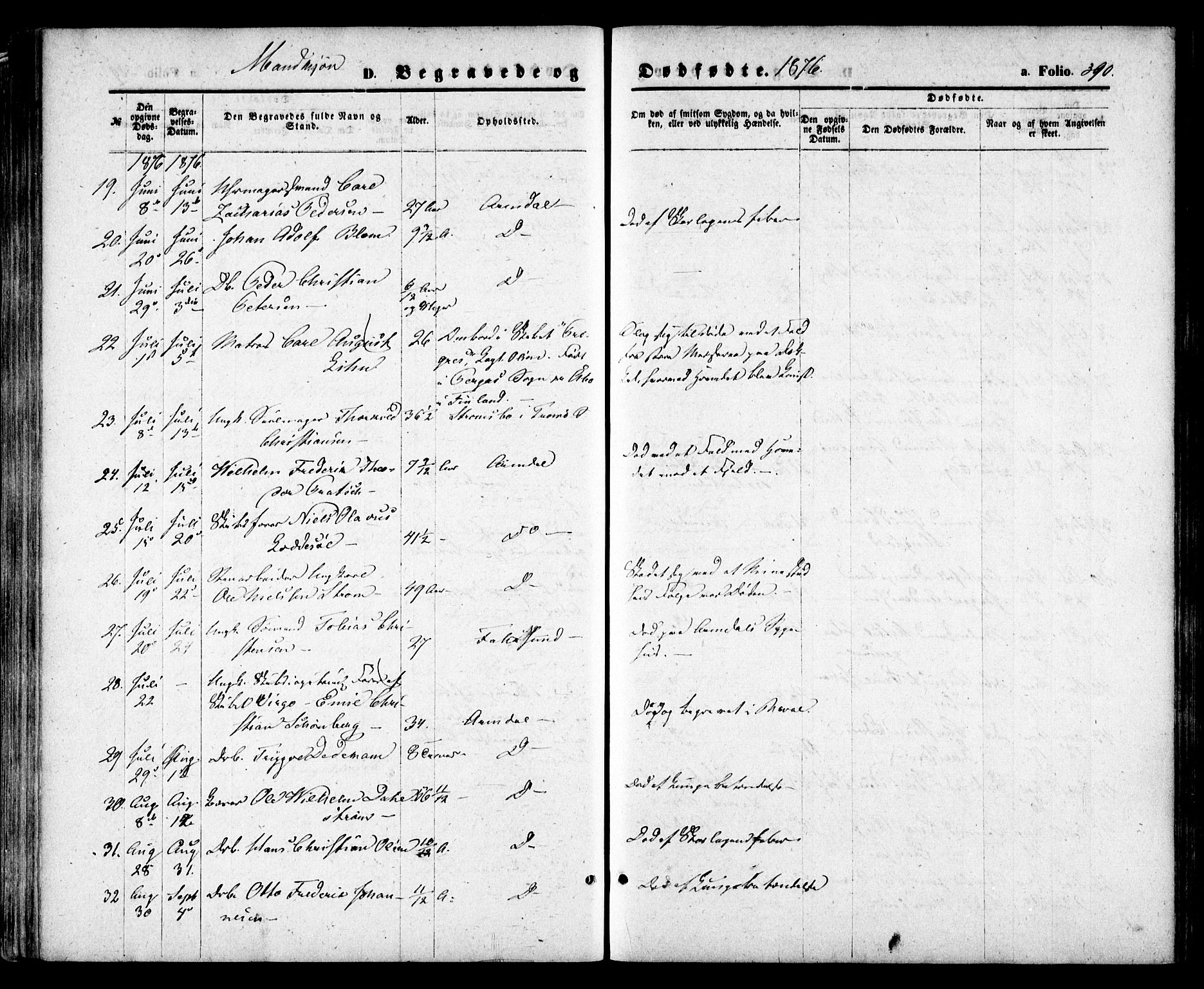 Arendal sokneprestkontor, Trefoldighet, SAK/1111-0040/F/Fa/L0007: Parish register (official) no. A 7, 1868-1878, p. 390
