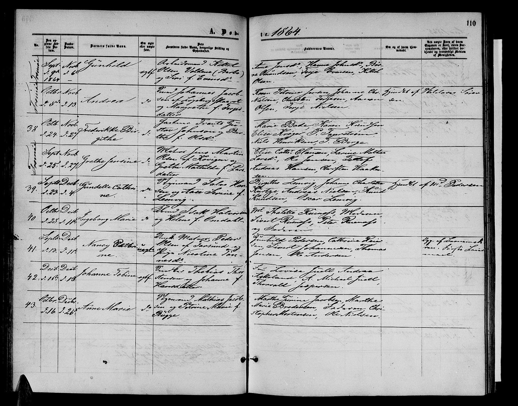 Arendal sokneprestkontor, Trefoldighet, SAK/1111-0040/F/Fb/L0004: Parish register (copy) no. B 4, 1861-1873, p. 110
