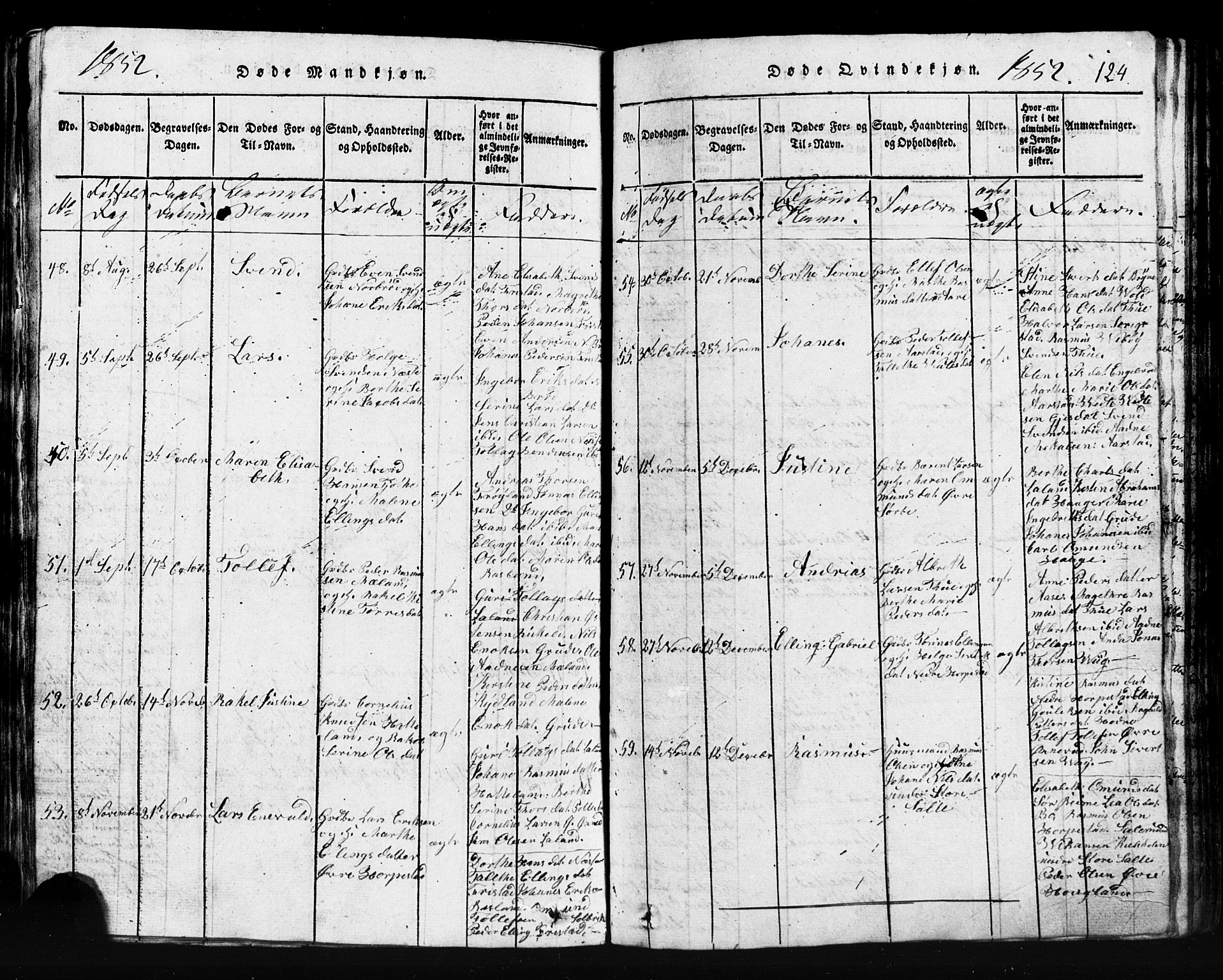 Klepp sokneprestkontor, AV/SAST-A-101803/001/3/30BB/L0001: Parish register (copy) no.  B 1, 1816-1859, p. 124