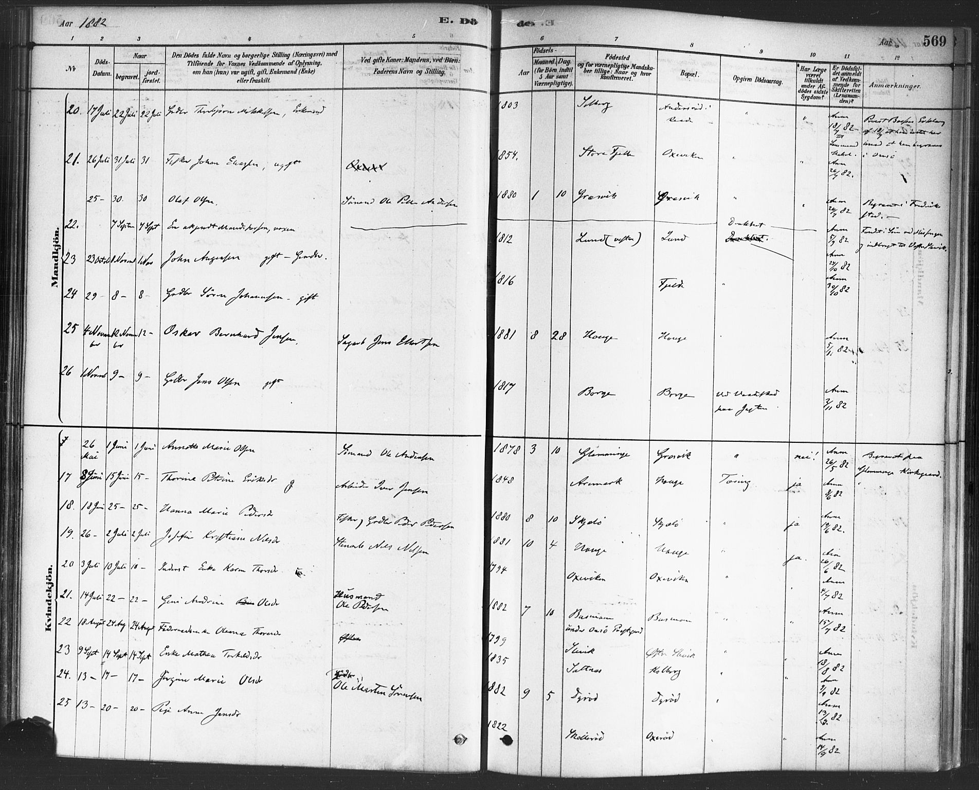 Onsøy prestekontor Kirkebøker, AV/SAO-A-10914/F/Fa/L0006: Parish register (official) no. I 6, 1878-1898, p. 570