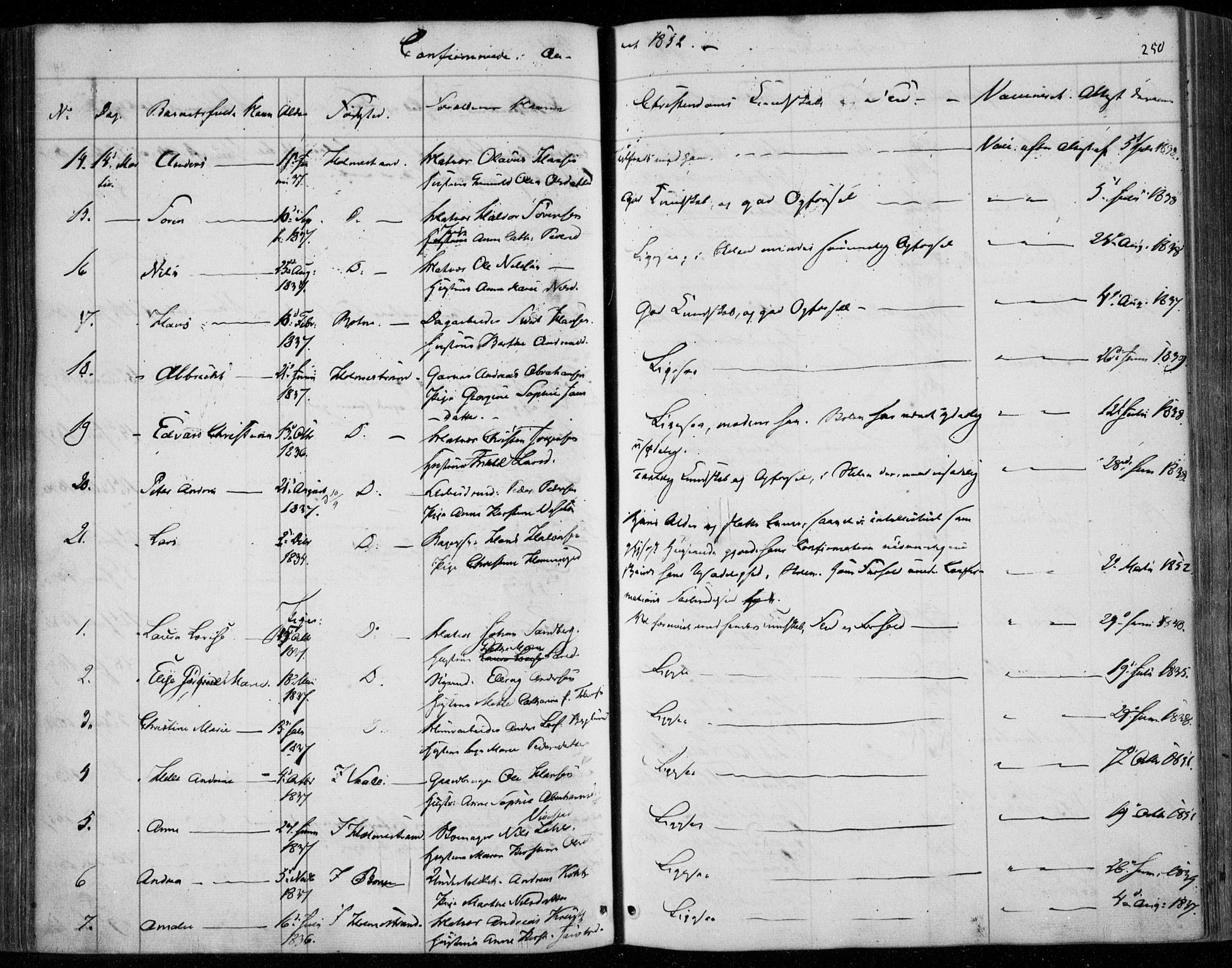 Holmestrand kirkebøker, SAKO/A-346/F/Fa/L0002: Parish register (official) no. 2, 1840-1866, p. 250