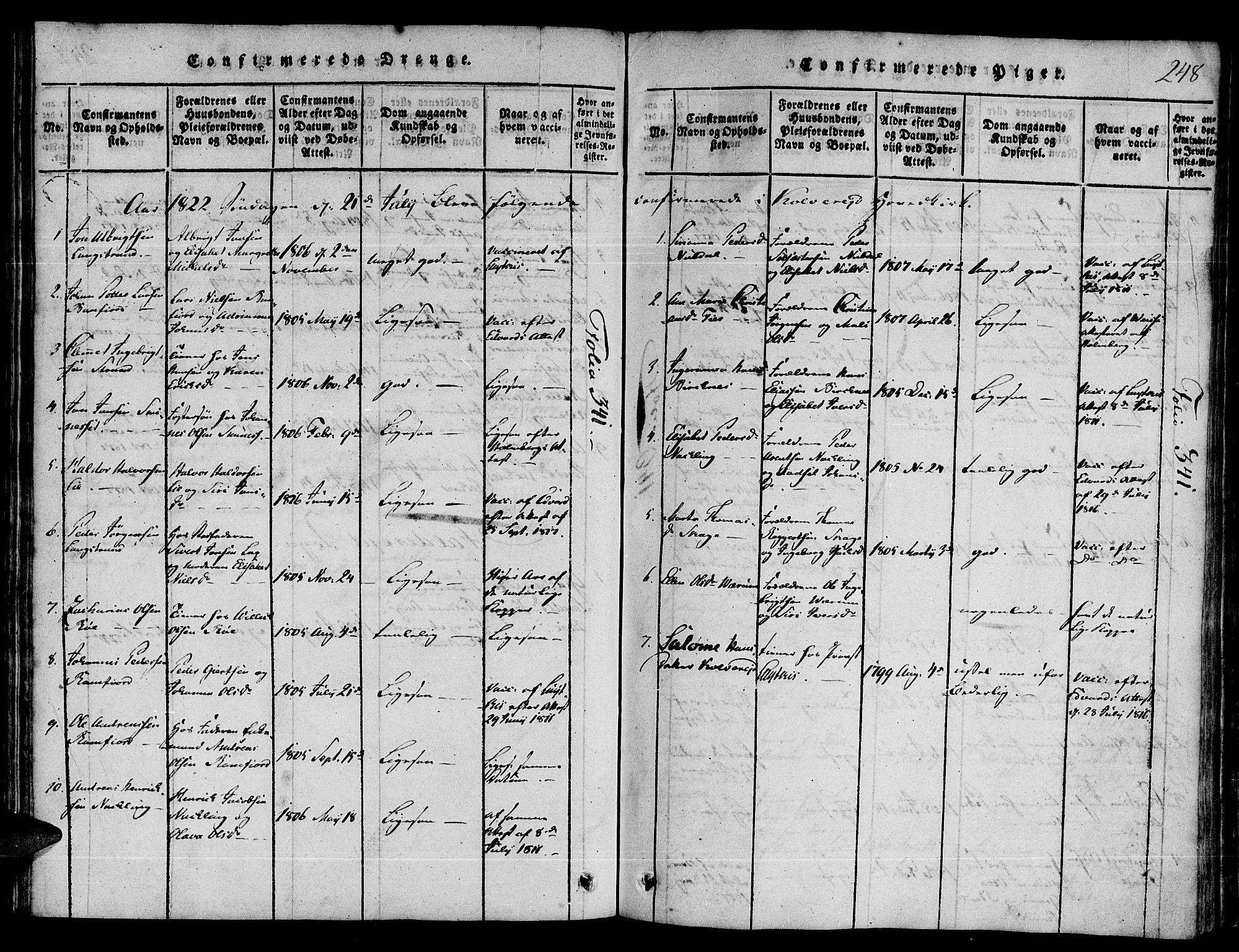 Ministerialprotokoller, klokkerbøker og fødselsregistre - Nord-Trøndelag, SAT/A-1458/780/L0636: Parish register (official) no. 780A03 /1, 1815-1830, p. 248