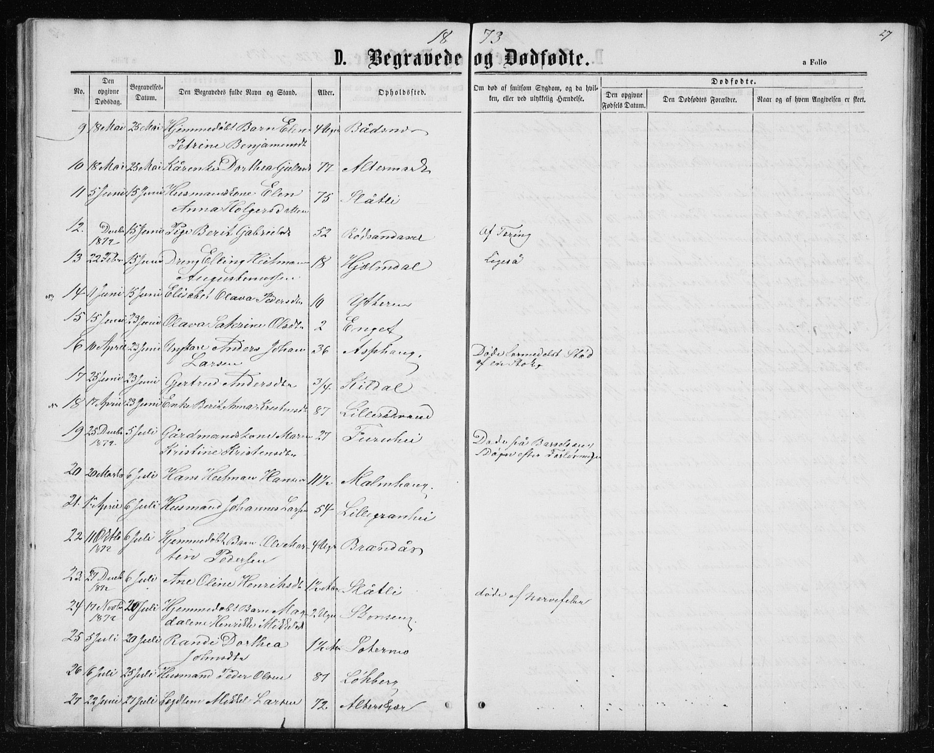 Ministerialprotokoller, klokkerbøker og fødselsregistre - Nordland, AV/SAT-A-1459/827/L0418: Parish register (copy) no. 827C07, 1863-1886, p. 27