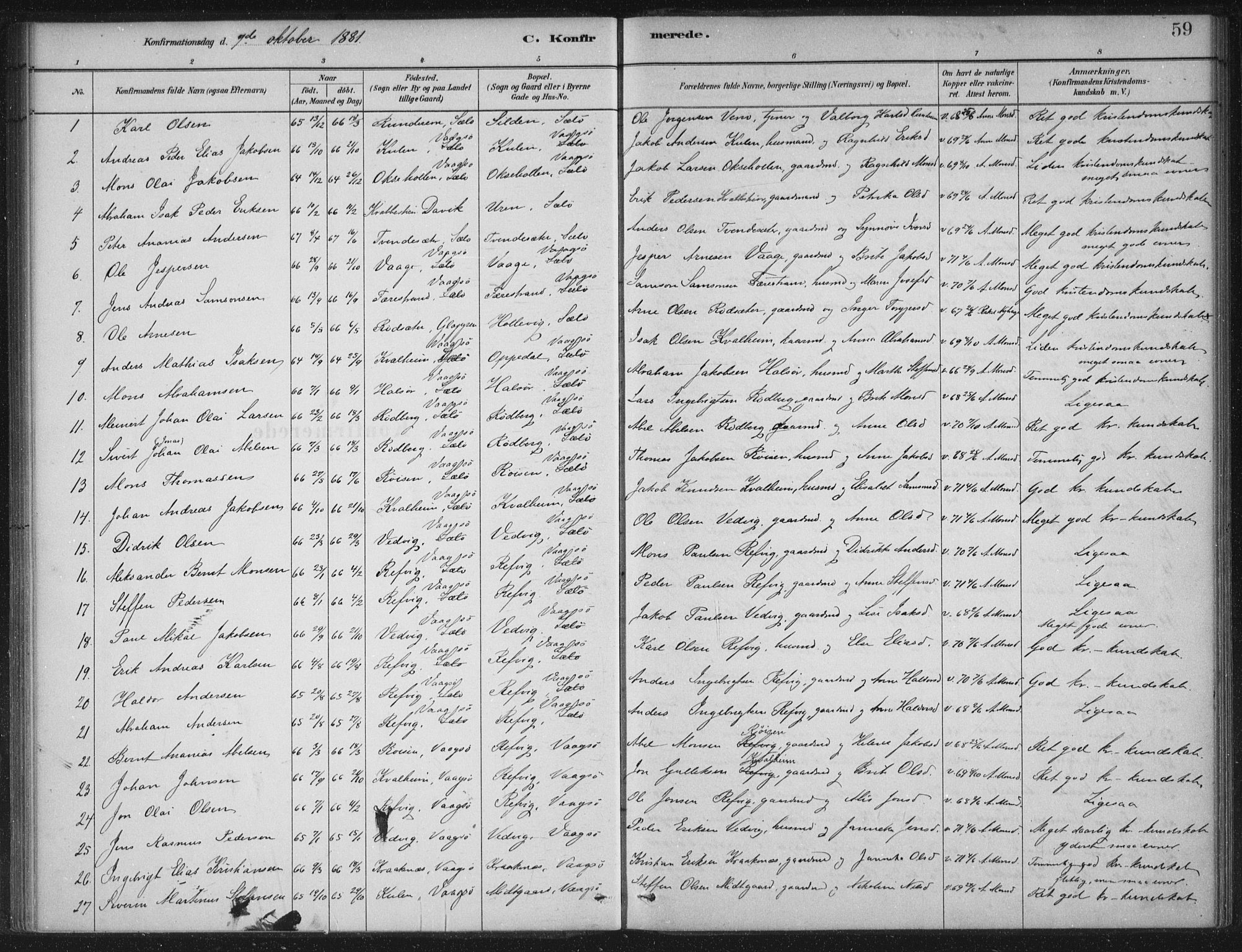 Selje sokneprestembete, AV/SAB-A-99938/H/Ha/Haa/Haac/L0001: Parish register (official) no. C  1, 1881-1888, p. 59