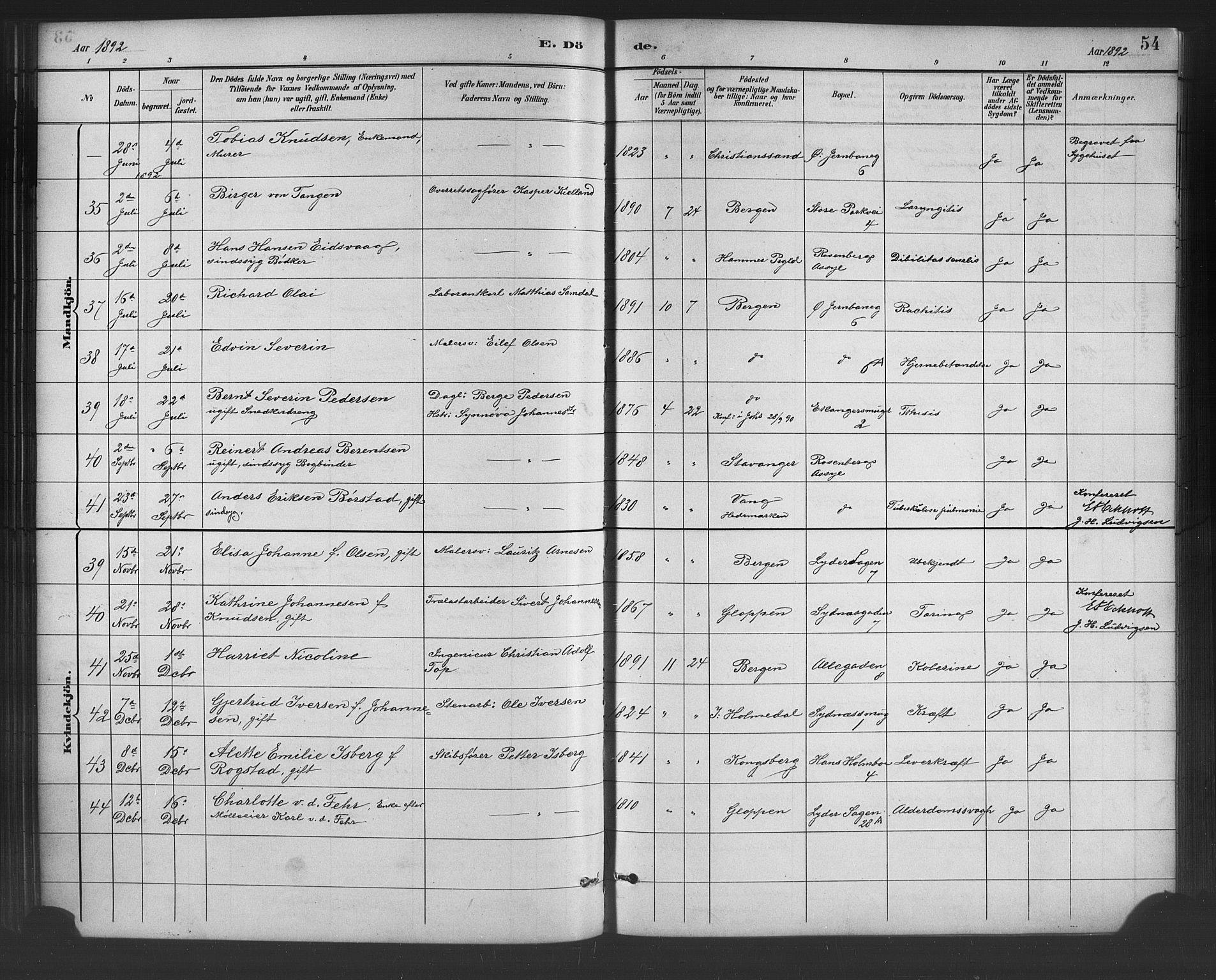 Johanneskirken sokneprestembete, SAB/A-76001/H/Hab: Parish register (copy) no. D 1, 1885-1915, p. 54
