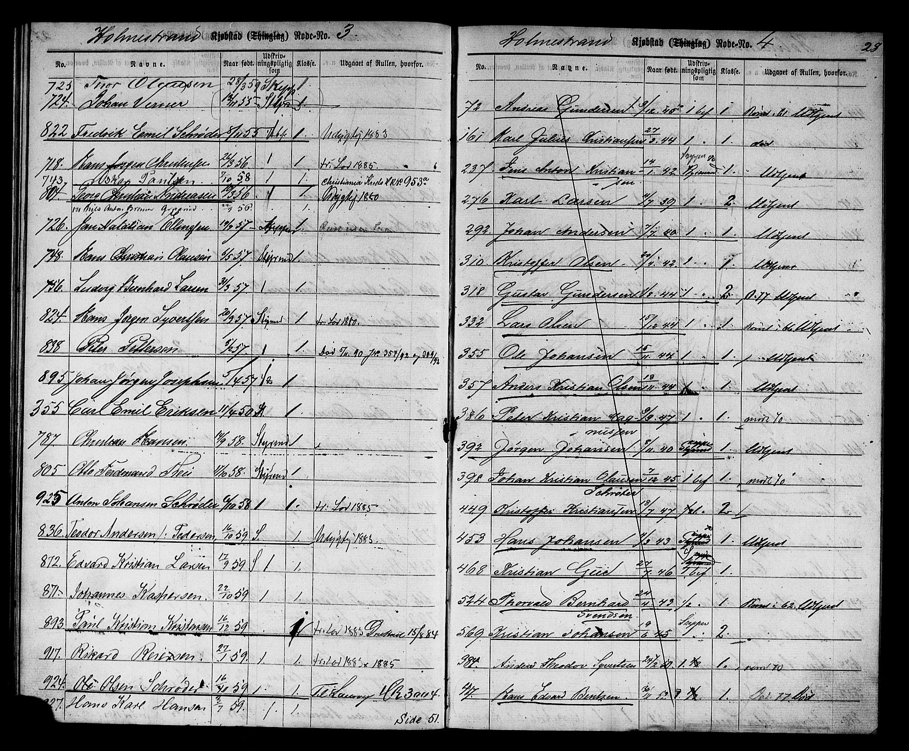 Holmestrand innrulleringskontor, AV/SAKO-A-1151/G/Gb/L0002: Utskrivningsregisterrulle, 1870-1890, p. 36