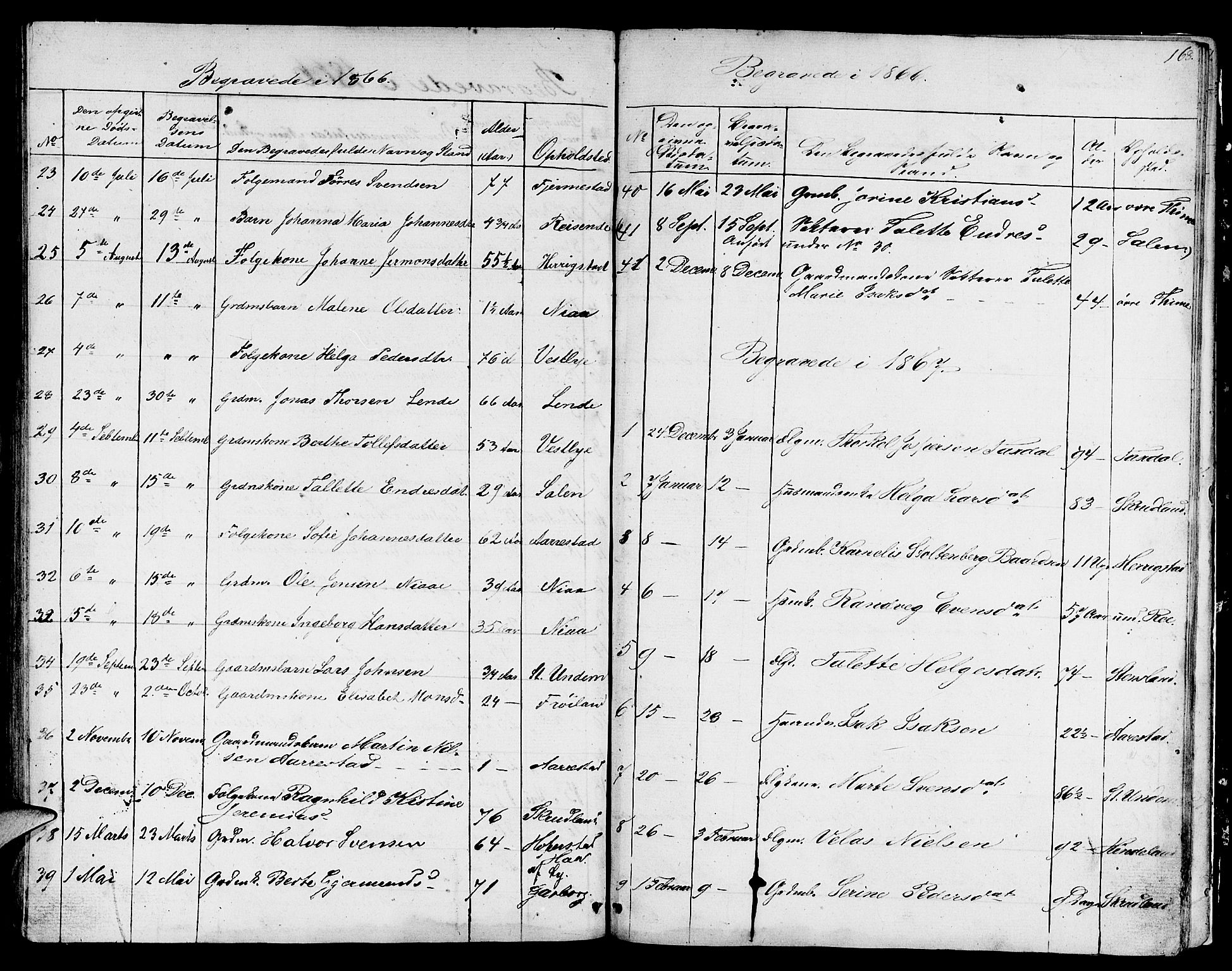 Lye sokneprestkontor, SAST/A-101794/001/30BB/L0002: Parish register (copy) no. B 2, 1852-1867, p. 168