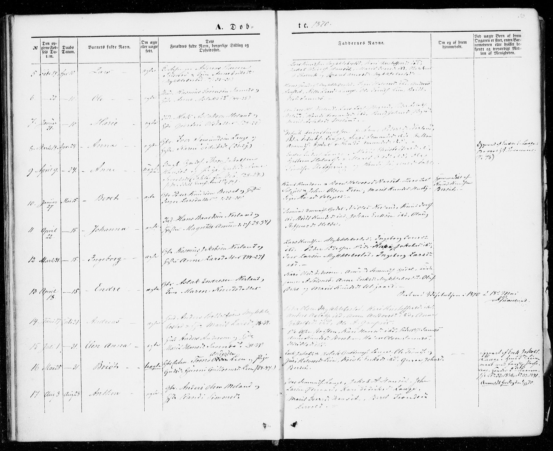 Ministerialprotokoller, klokkerbøker og fødselsregistre - Møre og Romsdal, AV/SAT-A-1454/554/L0643: Parish register (official) no. 554A01, 1846-1879, p. 33