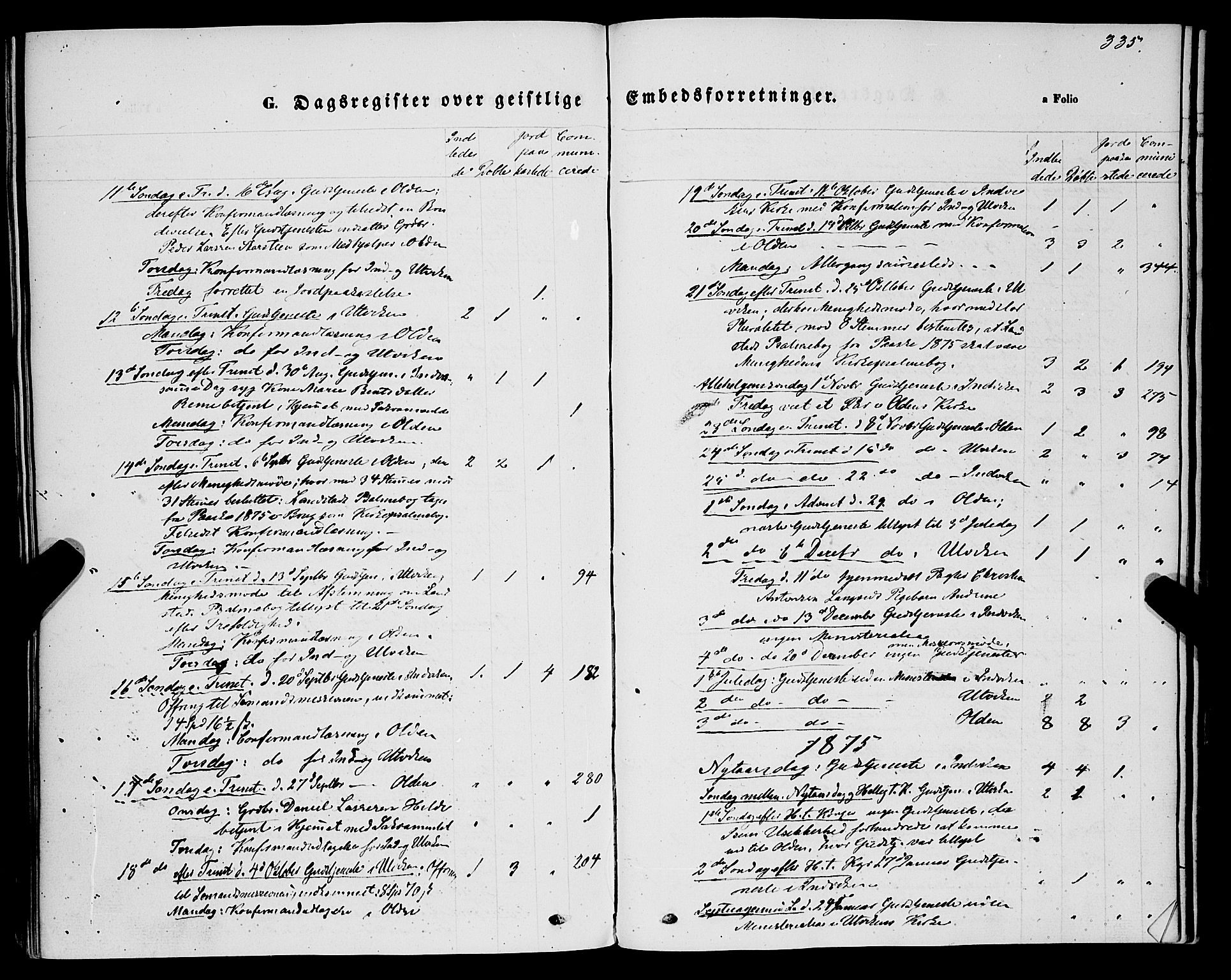 Innvik sokneprestembete, AV/SAB-A-80501: Parish register (official) no. A 6, 1865-1878, p. 335