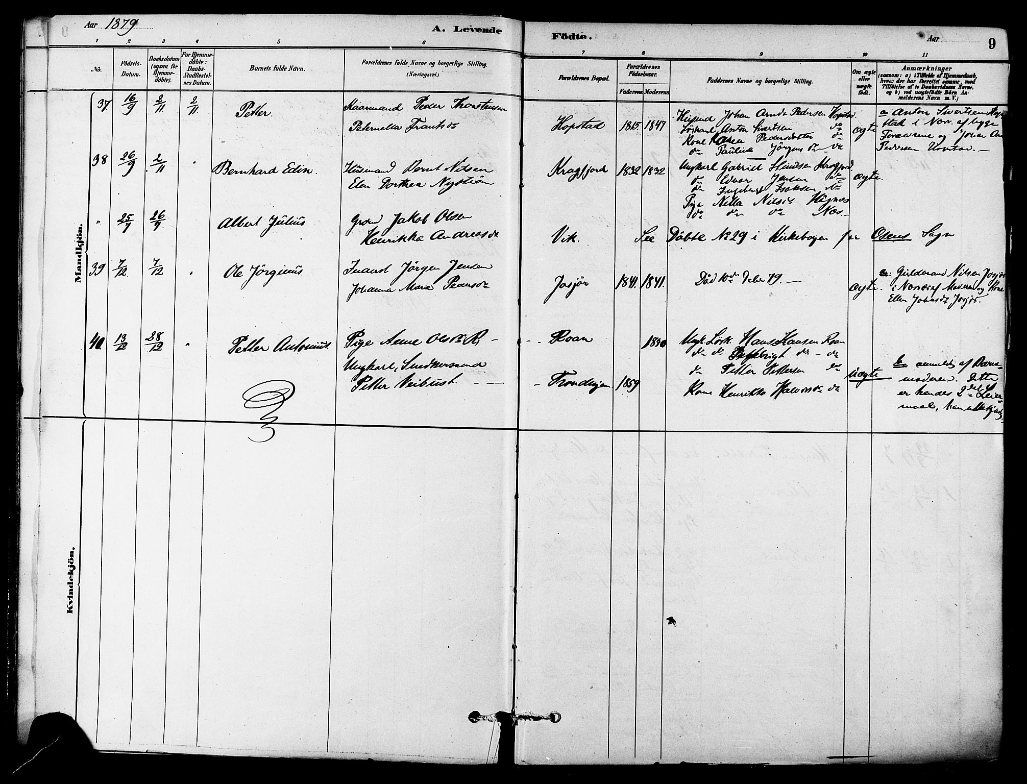Ministerialprotokoller, klokkerbøker og fødselsregistre - Sør-Trøndelag, SAT/A-1456/657/L0707: Parish register (official) no. 657A08, 1879-1893, p. 9