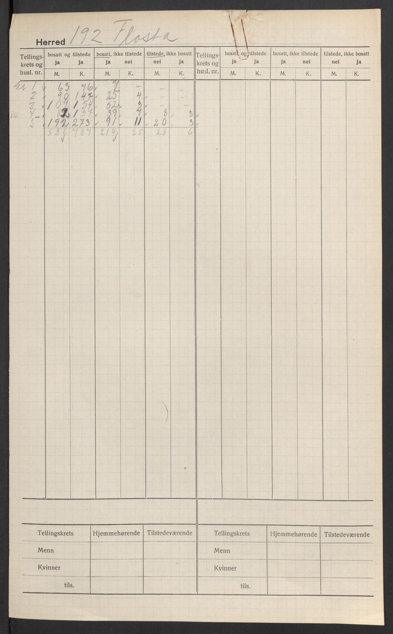 SAK, 1920 census for Flosta, 1920, p. 2