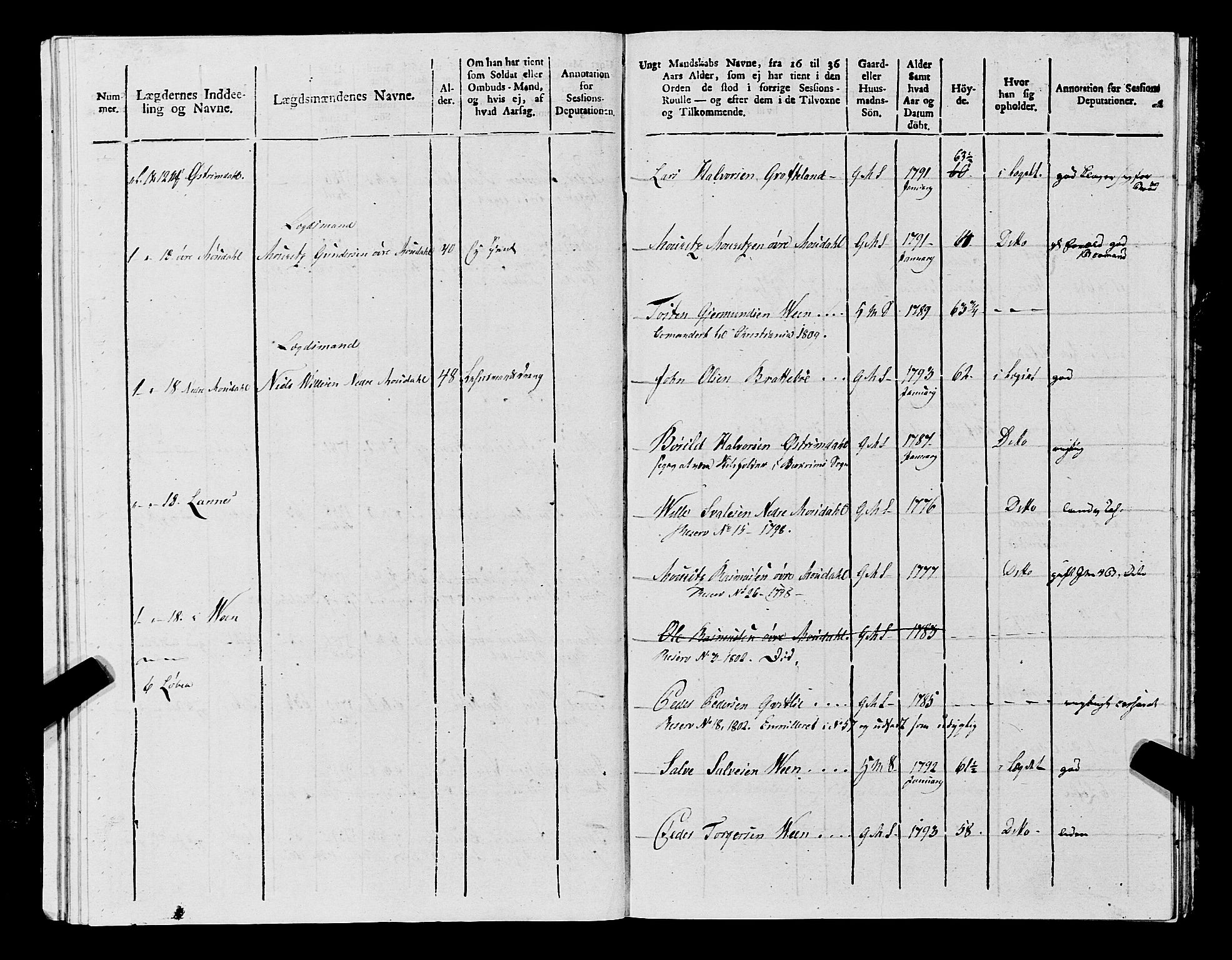 Fylkesmannen i Rogaland, AV/SAST-A-101928/99/3/325/325CA, 1655-1832, p. 9475