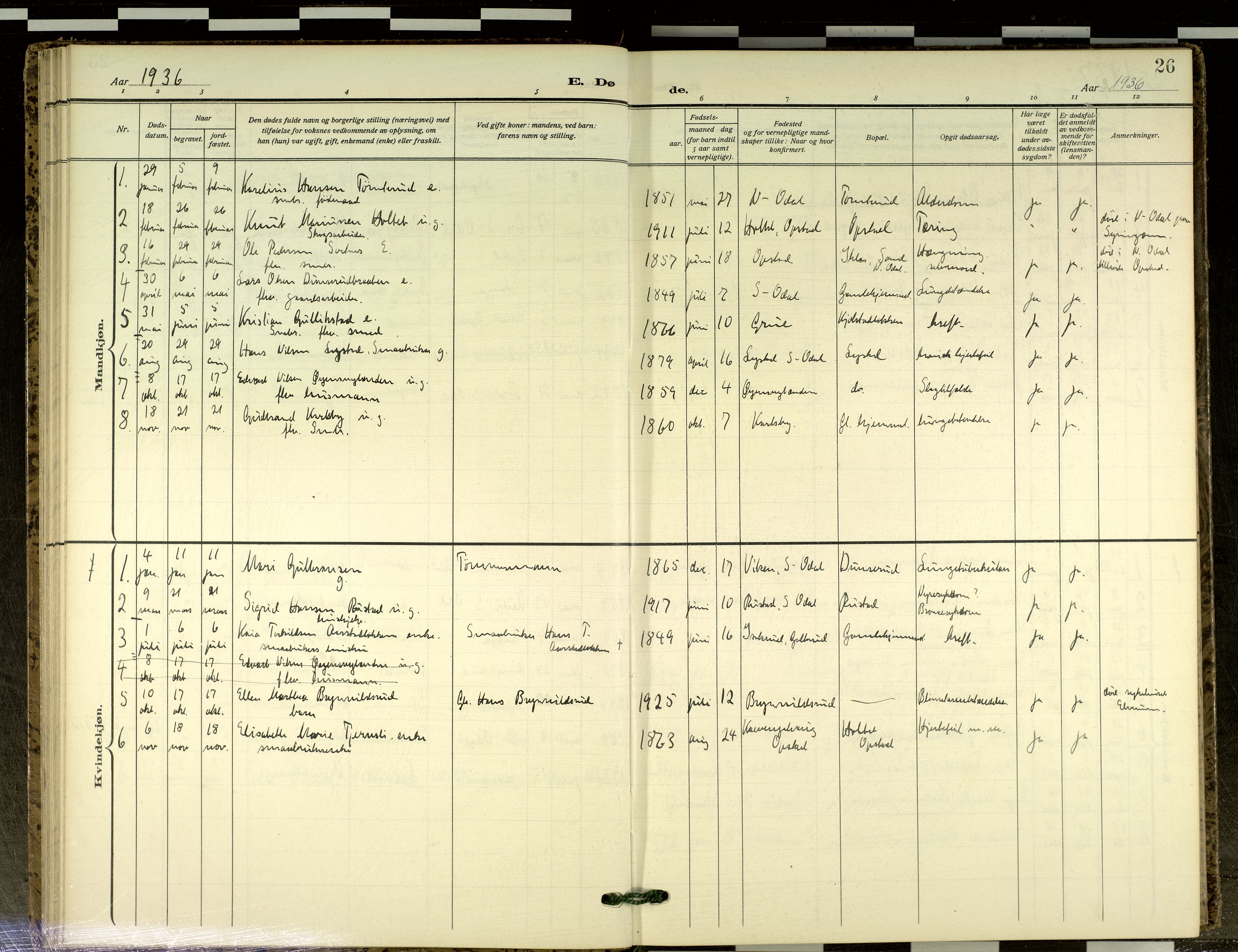 Sør-Odal prestekontor, AV/SAH-PREST-030/H/Ha/Haa/L0021: Parish register (official) no. 21, 1909-2012, p. 26