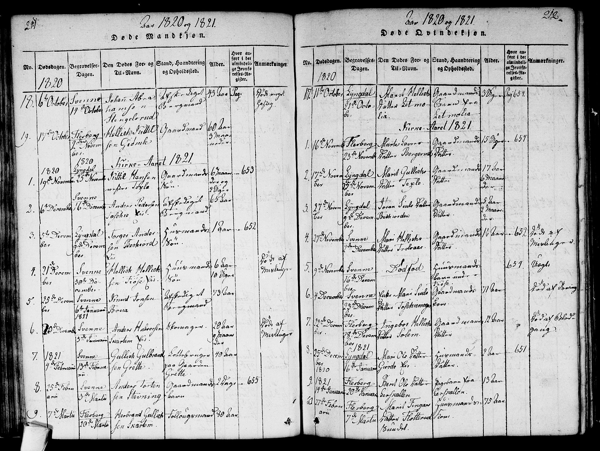 Flesberg kirkebøker, SAKO/A-18/G/Ga/L0001: Parish register (copy) no. I 1, 1816-1834, p. 211-212