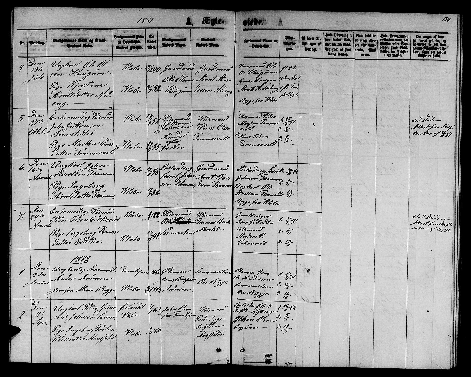 Ministerialprotokoller, klokkerbøker og fødselsregistre - Sør-Trøndelag, AV/SAT-A-1456/618/L0451: Parish register (copy) no. 618C02, 1865-1883, p. 130