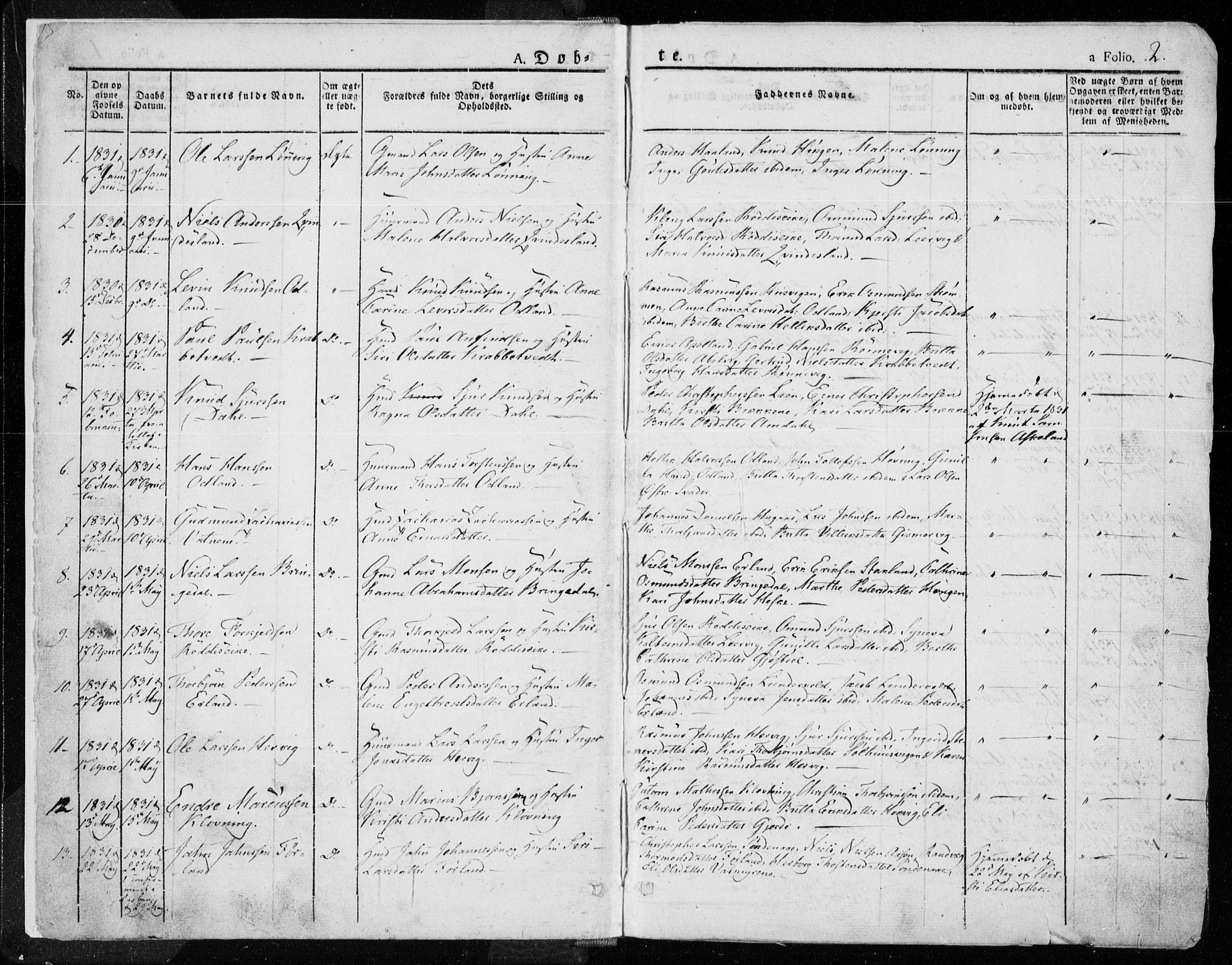 Tysvær sokneprestkontor, SAST/A -101864/H/Ha/Haa/L0001: Parish register (official) no. A 1.1, 1831-1856, p. 2