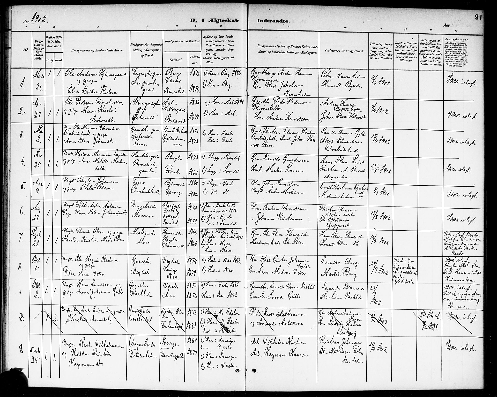 Våler prestekontor Kirkebøker, AV/SAO-A-11083/G/Ga/L0004: Parish register (copy) no. I 4, 1901-1914, p. 91
