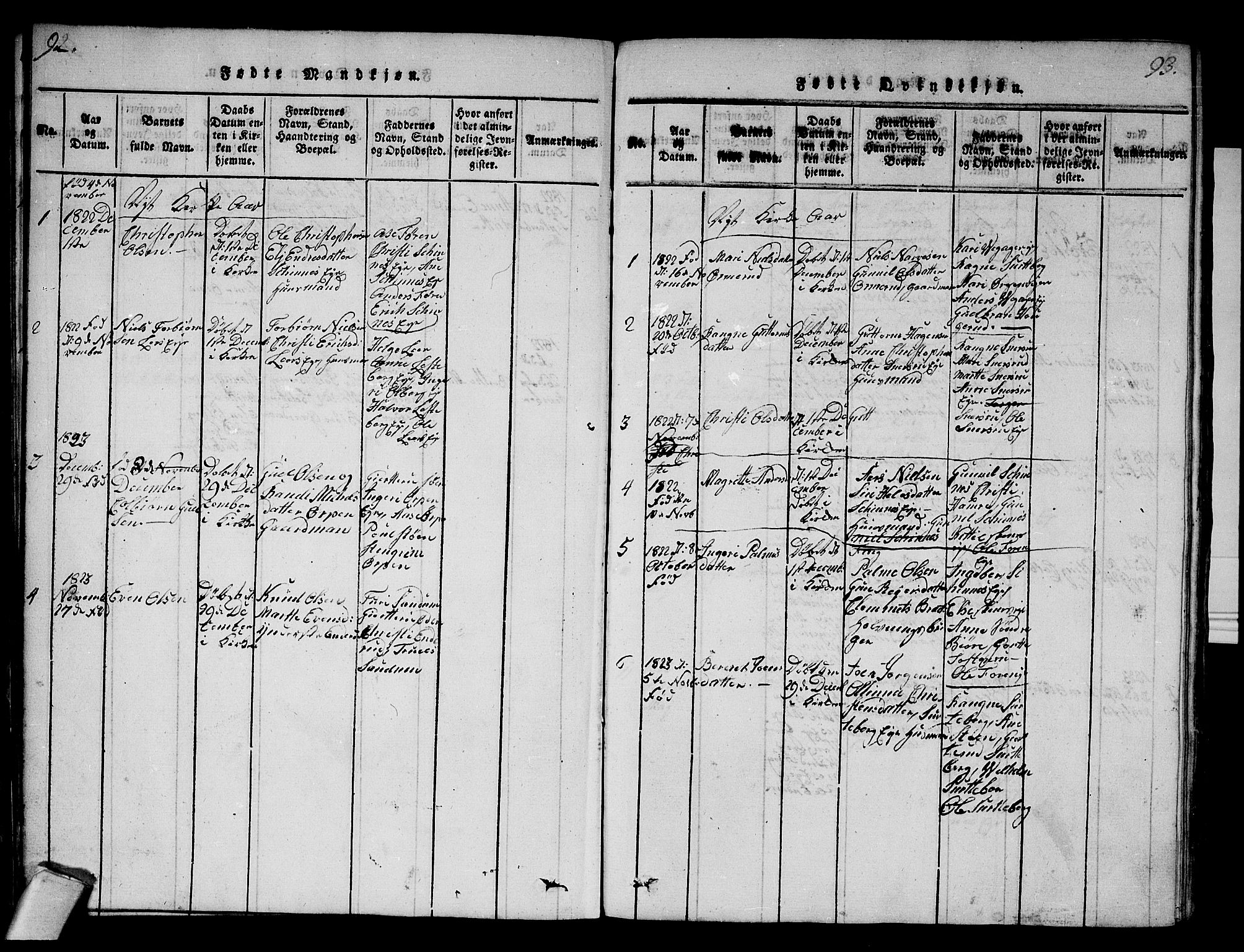 Krødsherad kirkebøker, SAKO/A-19/F/Fa/L0001: Parish register (official) no. 1, 1815-1829, p. 92-93