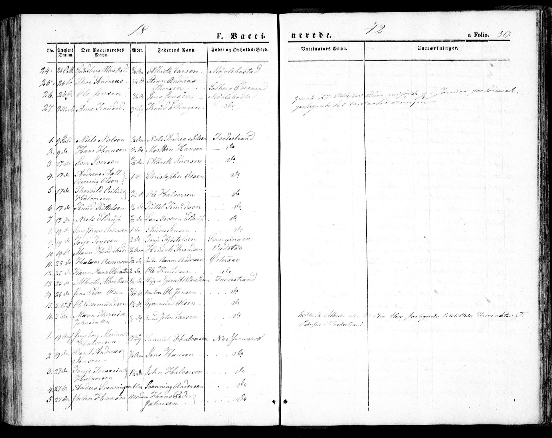 Holt sokneprestkontor, AV/SAK-1111-0021/F/Fa/L0007: Parish register (official) no. A 7, 1836-1848, p. 367