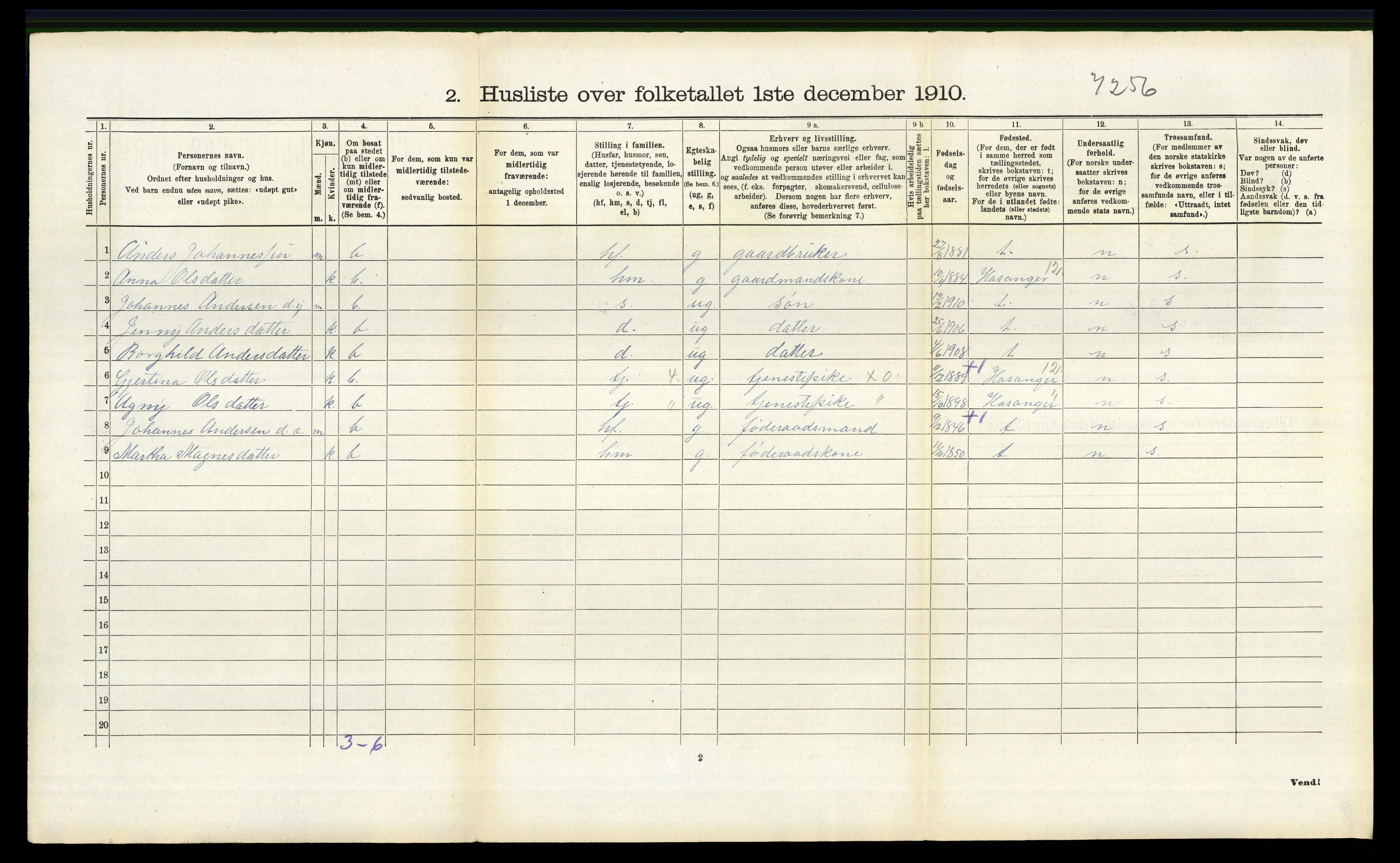 RA, 1910 census for Lindås, 1910, p. 1303