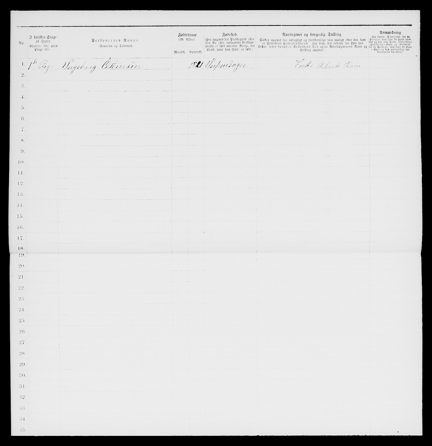 SAKO, 1885 census for 0707 Larvik, 1885, p. 1887