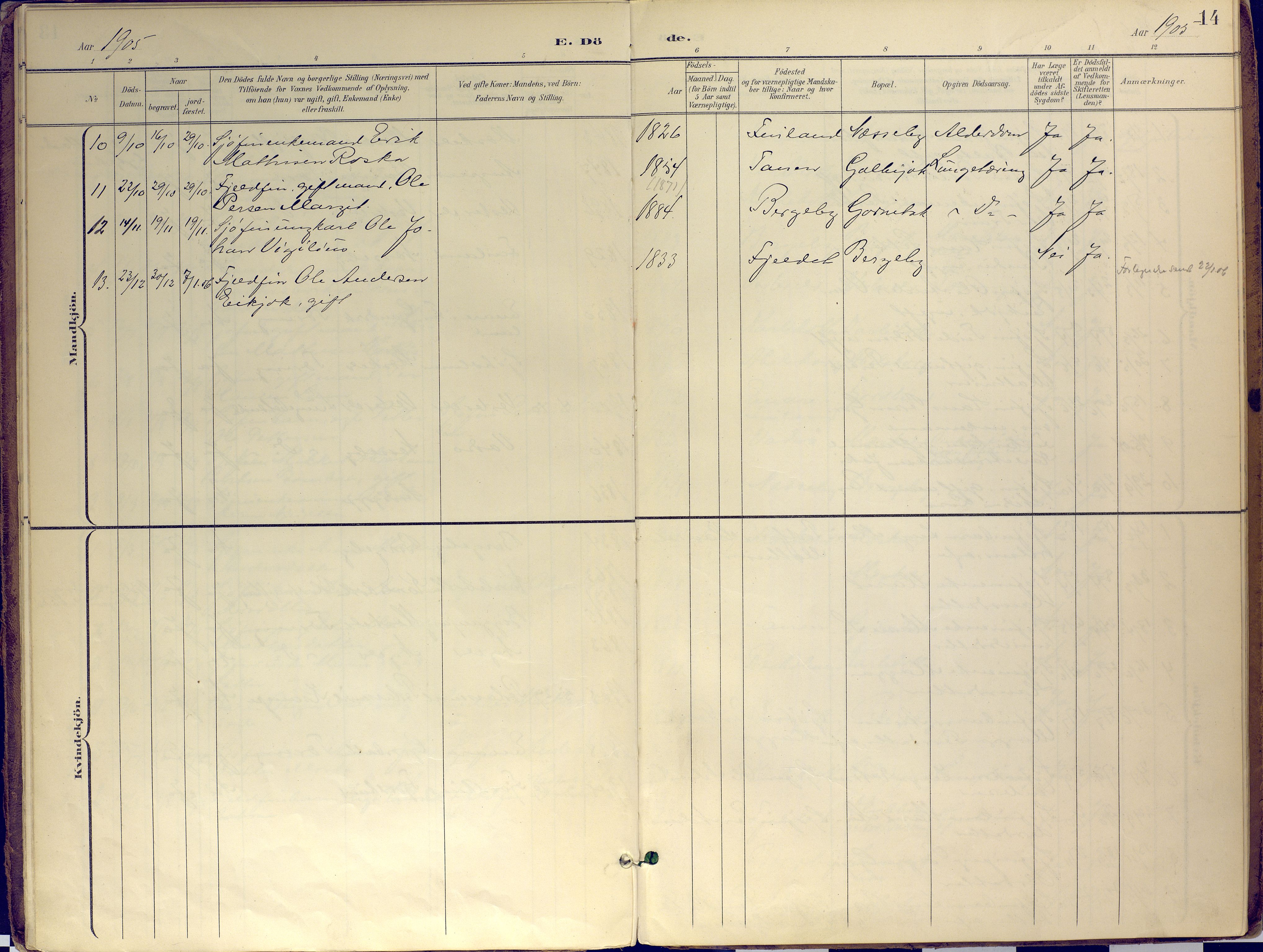 Nesseby sokneprestkontor, SATØ/S-1330/H/Ha/L0007kirke: Parish register (official) no. 7, 1898-1921, p. 14