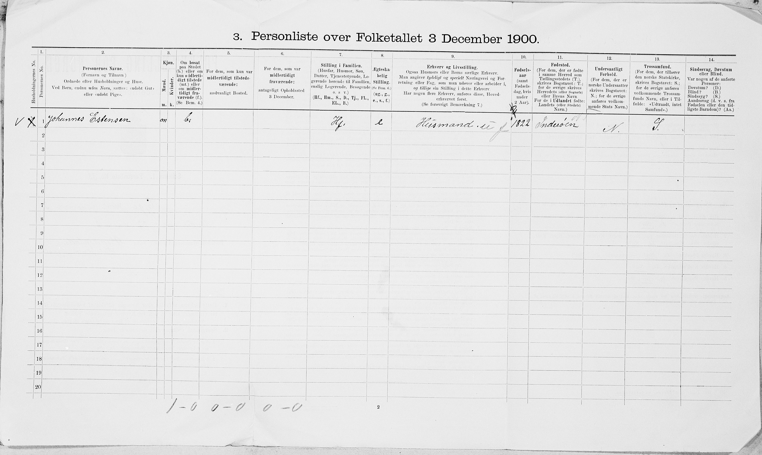 SAT, 1900 census for Egge, 1900, p. 13