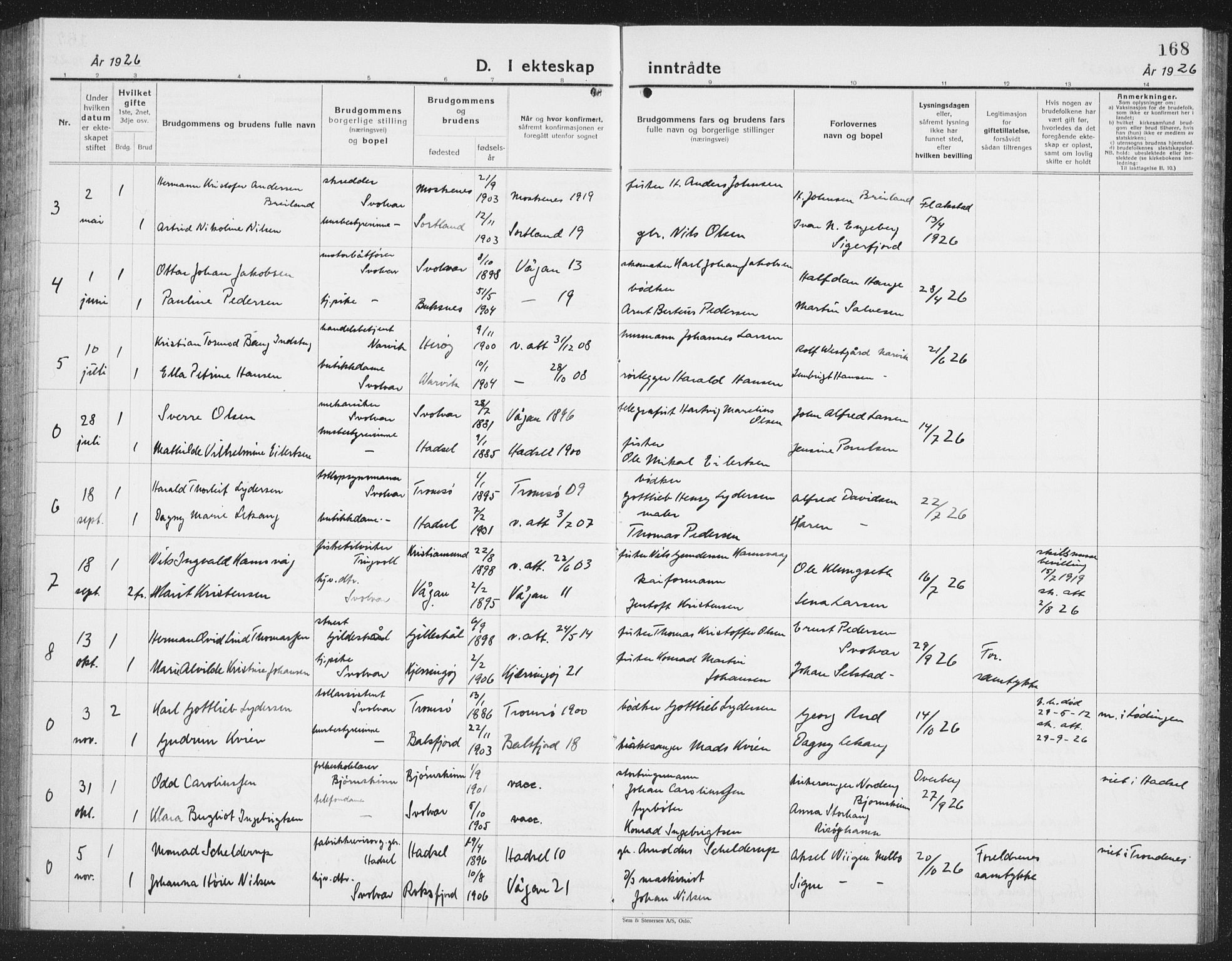 Ministerialprotokoller, klokkerbøker og fødselsregistre - Nordland, AV/SAT-A-1459/877/L1117: Parish register (copy) no. 877C01, 1923-1942, p. 168