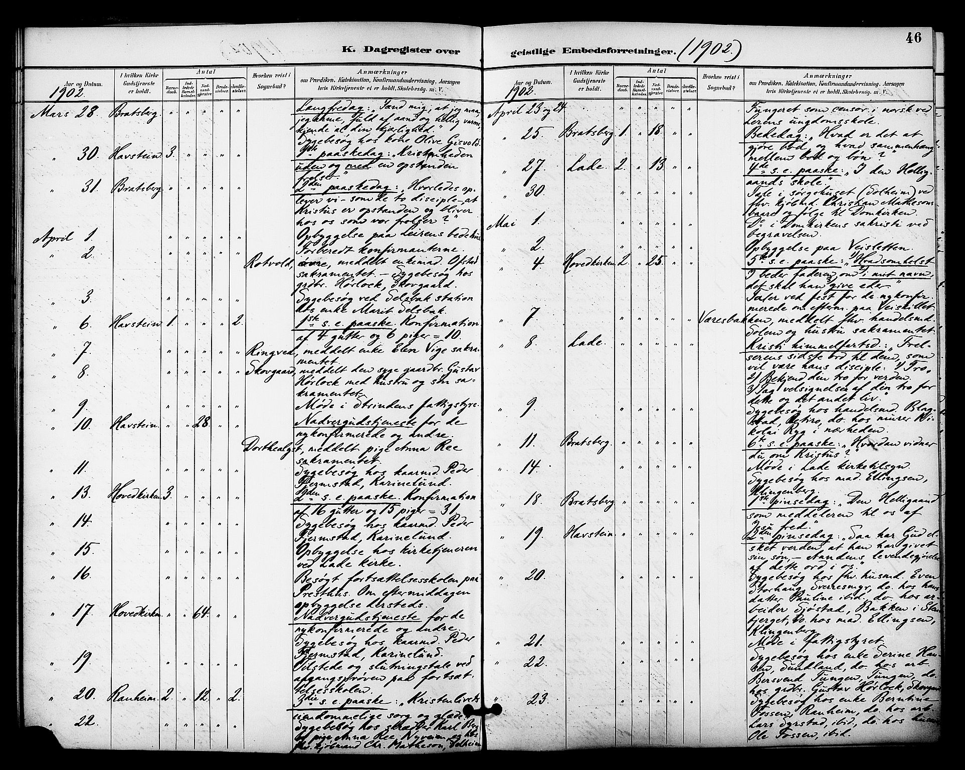 Ministerialprotokoller, klokkerbøker og fødselsregistre - Sør-Trøndelag, SAT/A-1456/606/L0304: Curate's parish register no. 606B03, 1895-1917, p. 46