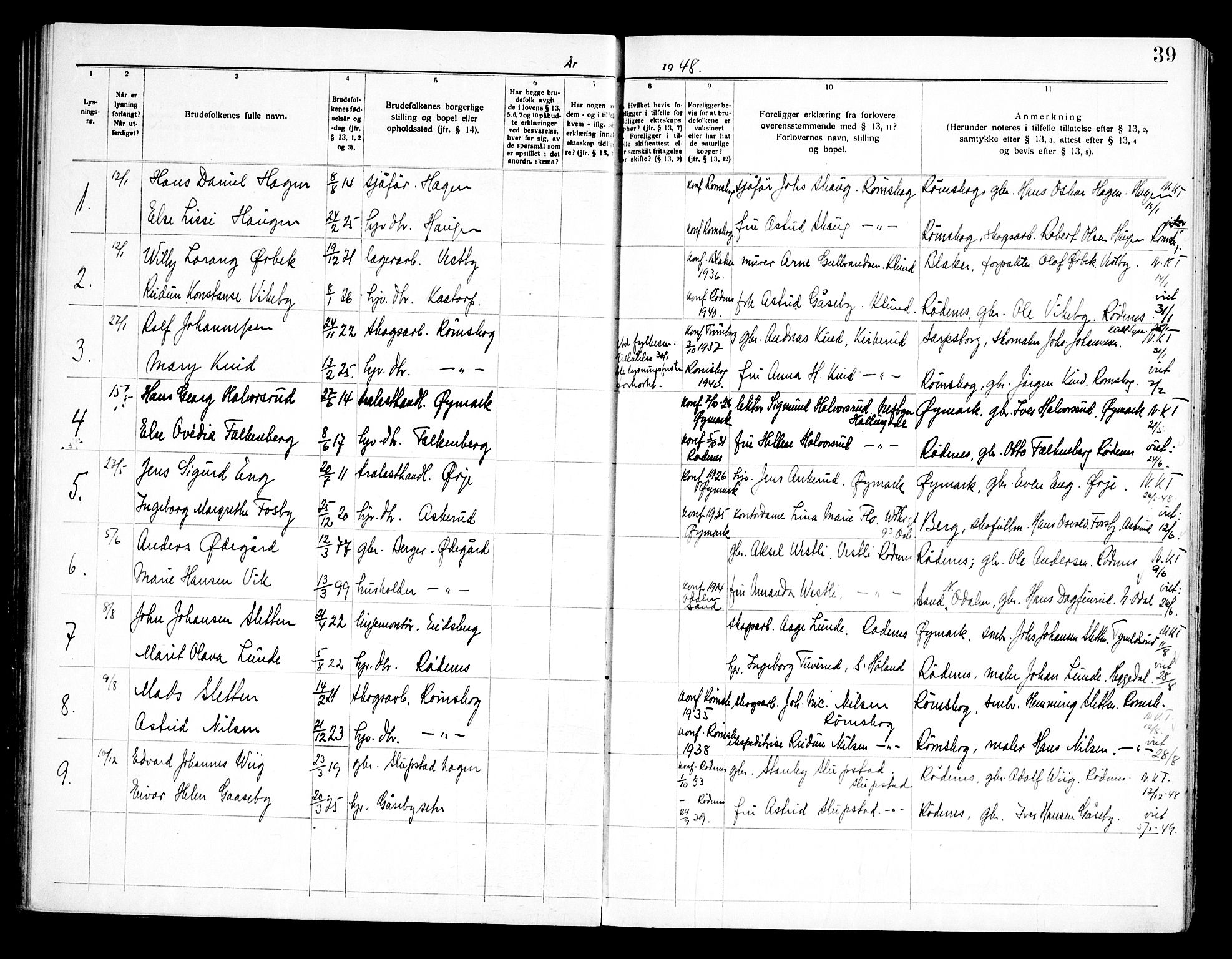 Rødenes prestekontor Kirkebøker, AV/SAO-A-2005/H/Ha/L0001: Banns register no. 1, 1919-1969, p. 39