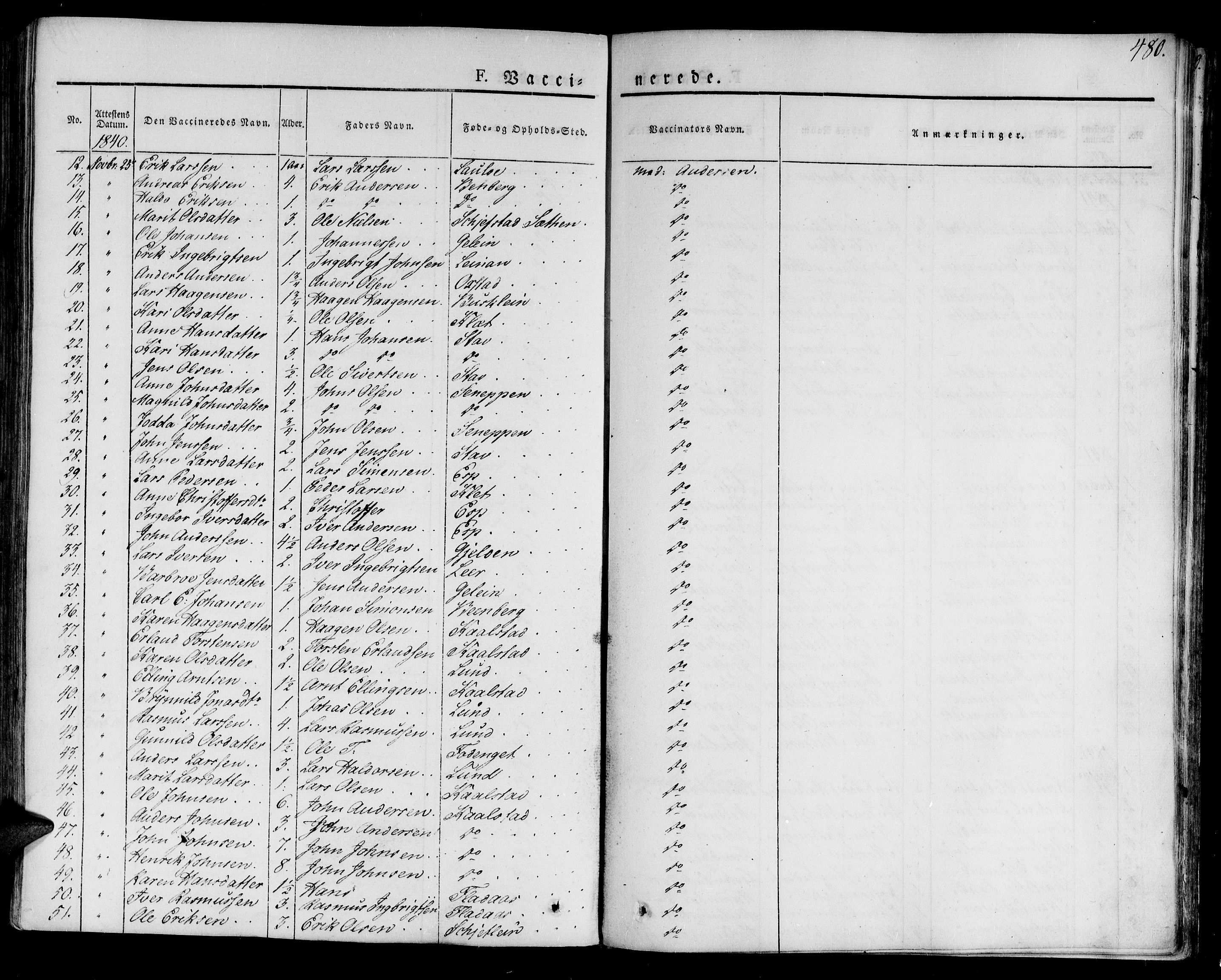 Ministerialprotokoller, klokkerbøker og fødselsregistre - Sør-Trøndelag, SAT/A-1456/691/L1070: Parish register (official) no. 691A05 /1, 1826-1841, p. 480