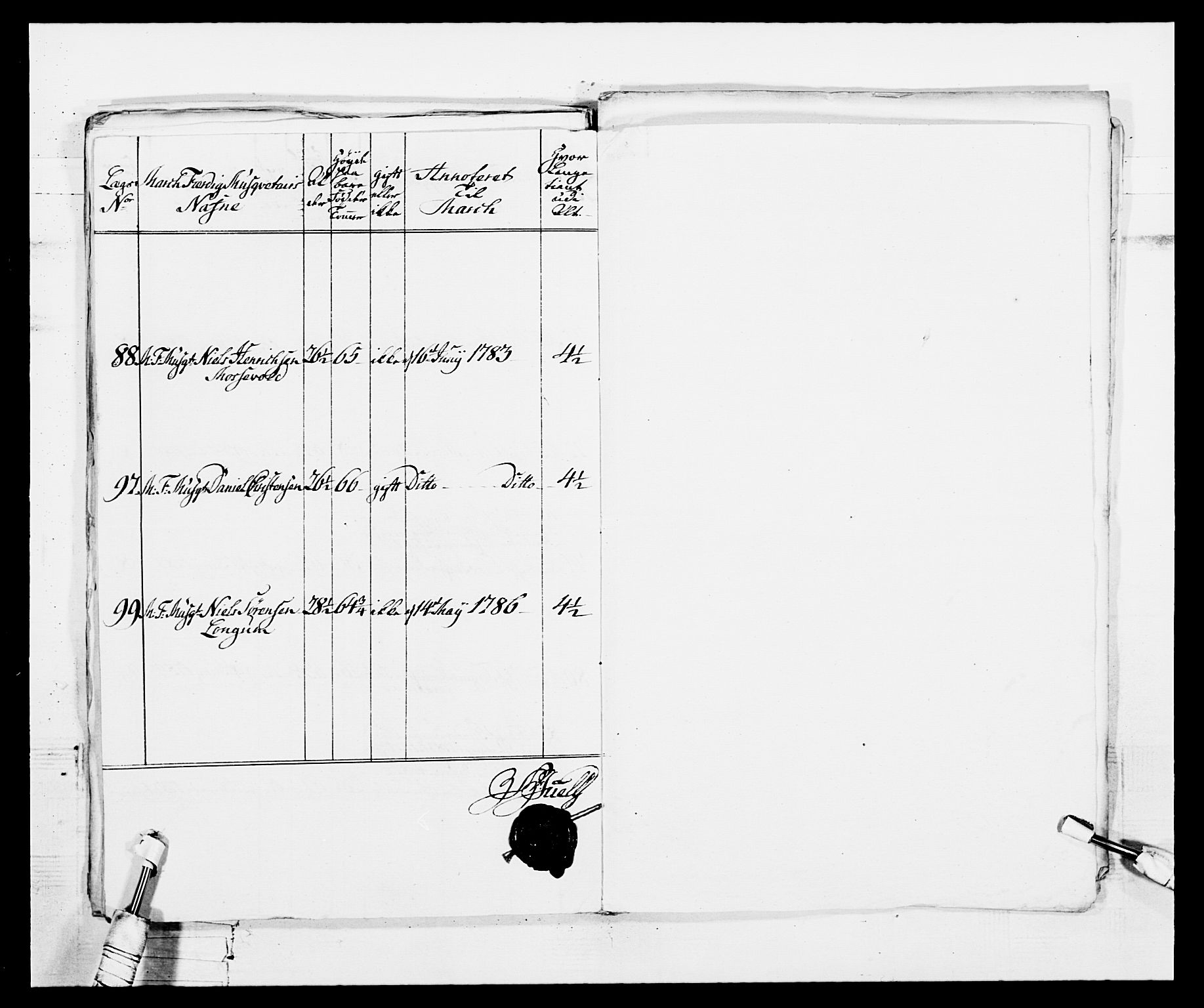 Generalitets- og kommissariatskollegiet, Det kongelige norske kommissariatskollegium, AV/RA-EA-5420/E/Eh/L0103: 1. Vesterlenske nasjonale infanteriregiment, 1782-1789, p. 77